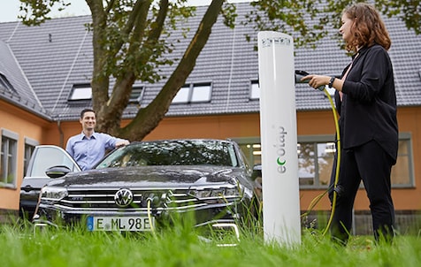 CO2 – Ziele = Klimaziele