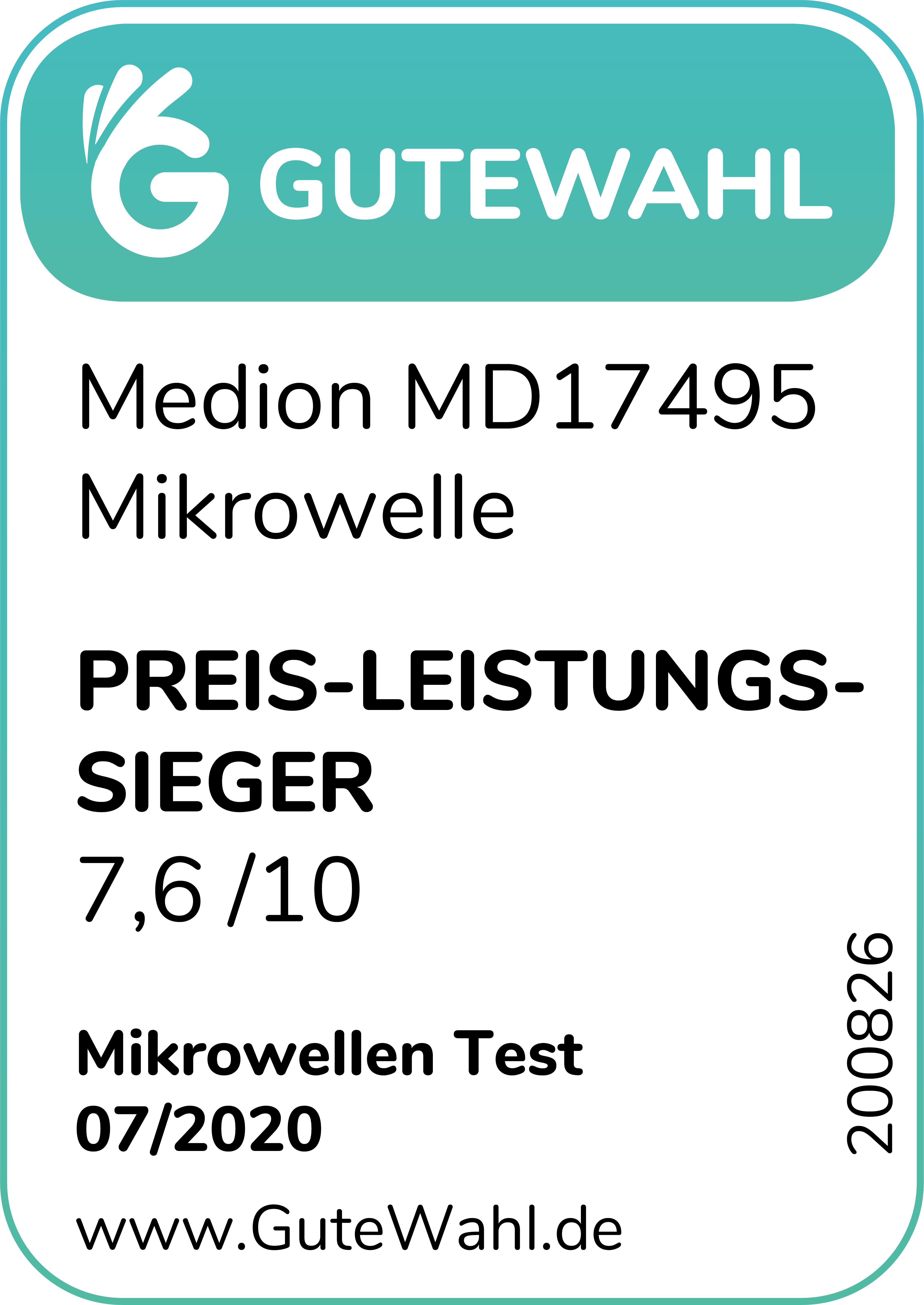 Mikrowellen im Test