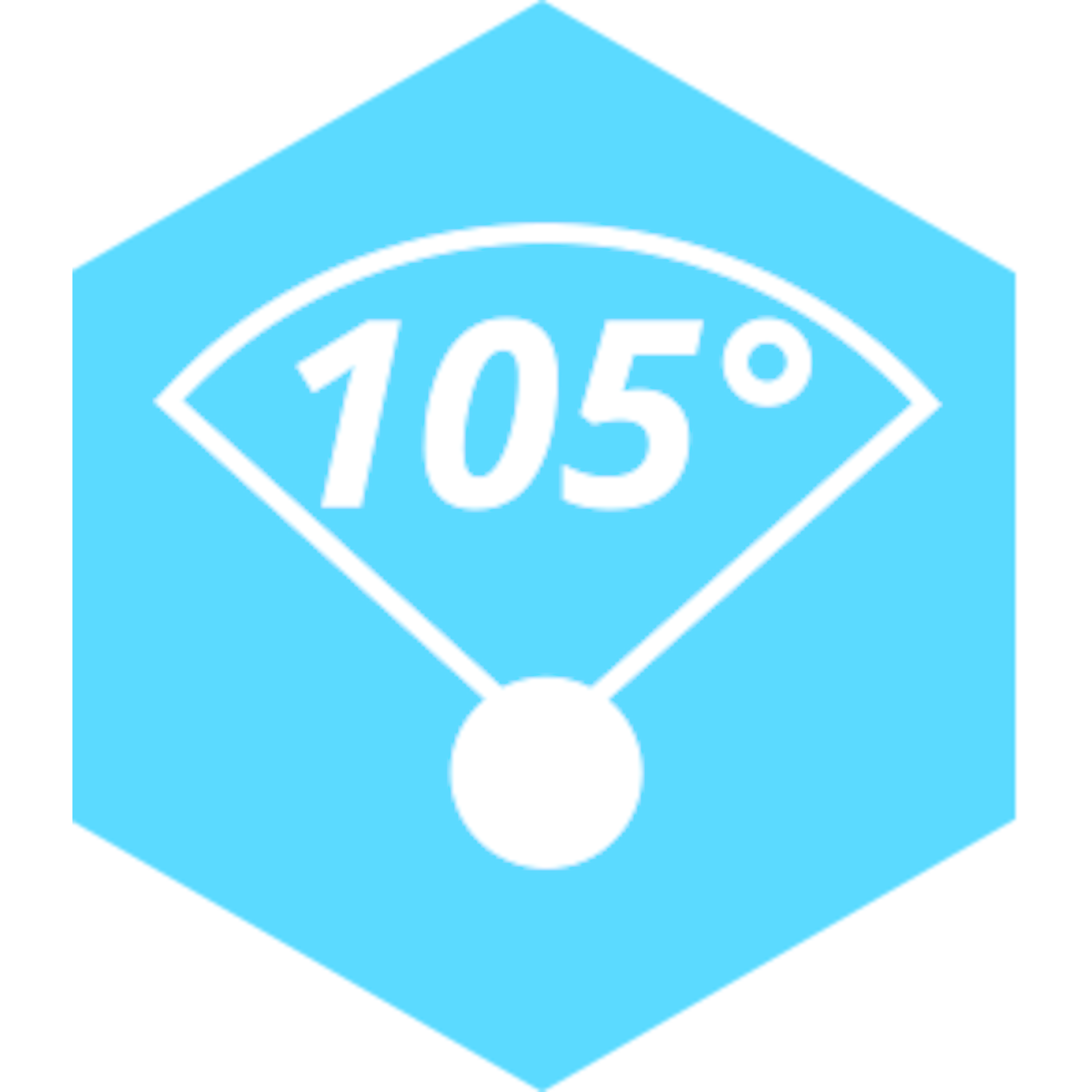 105 Grad