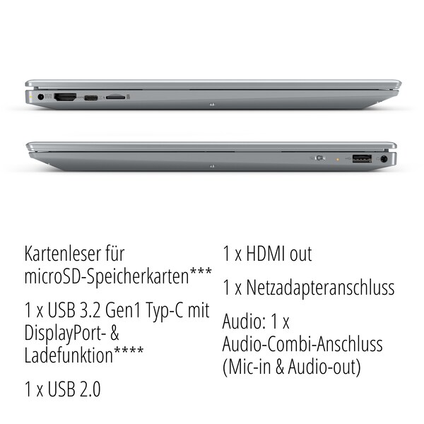 Medion Akoya E15301 Budget Laptop Amd Ryzen 5 Windows 10 Home Radeon Vega 8 15 6 Inch Full Hd 8 Gb Ram 512 Gb Ssd Medion Nl Online Shop