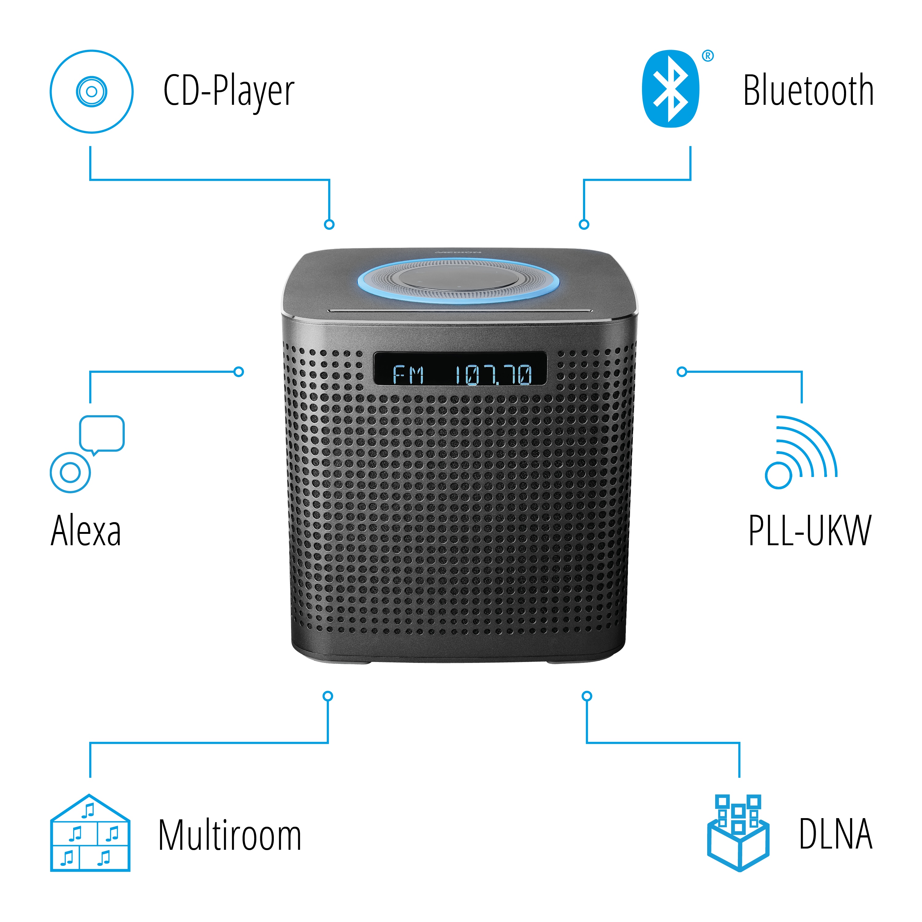 MEDION® LIFE® P64430 All-In-One Mikro-Audio-System mit Amazon Alexa, 2 x 15 W RMS, PLL-UKW, DLNA, Bluetooth® 4.2, CD/MP3 Player, Sprachsteuerung, Multiroom-Funktion, Musikstreaming (B-Ware)