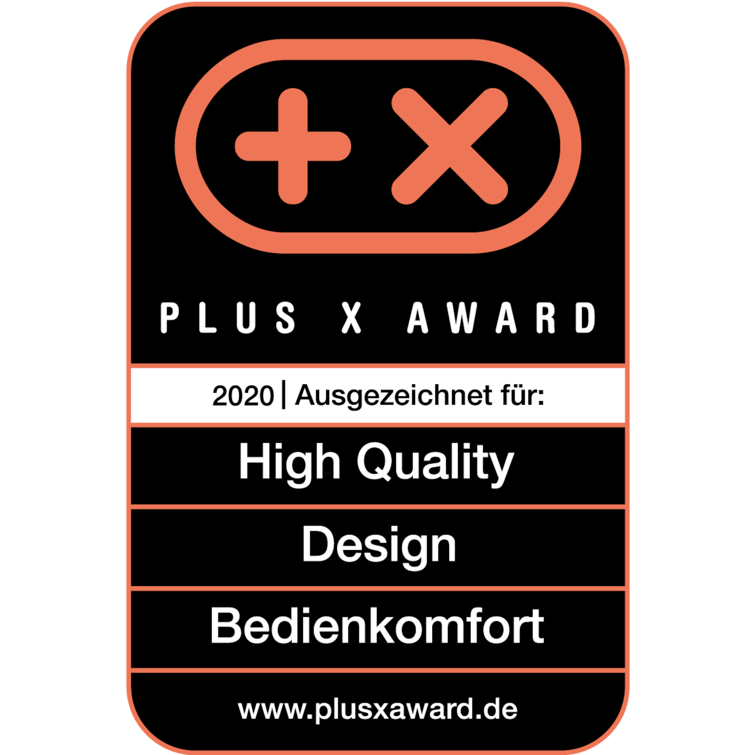 HQ, Design, Bedienkomfort 2020
