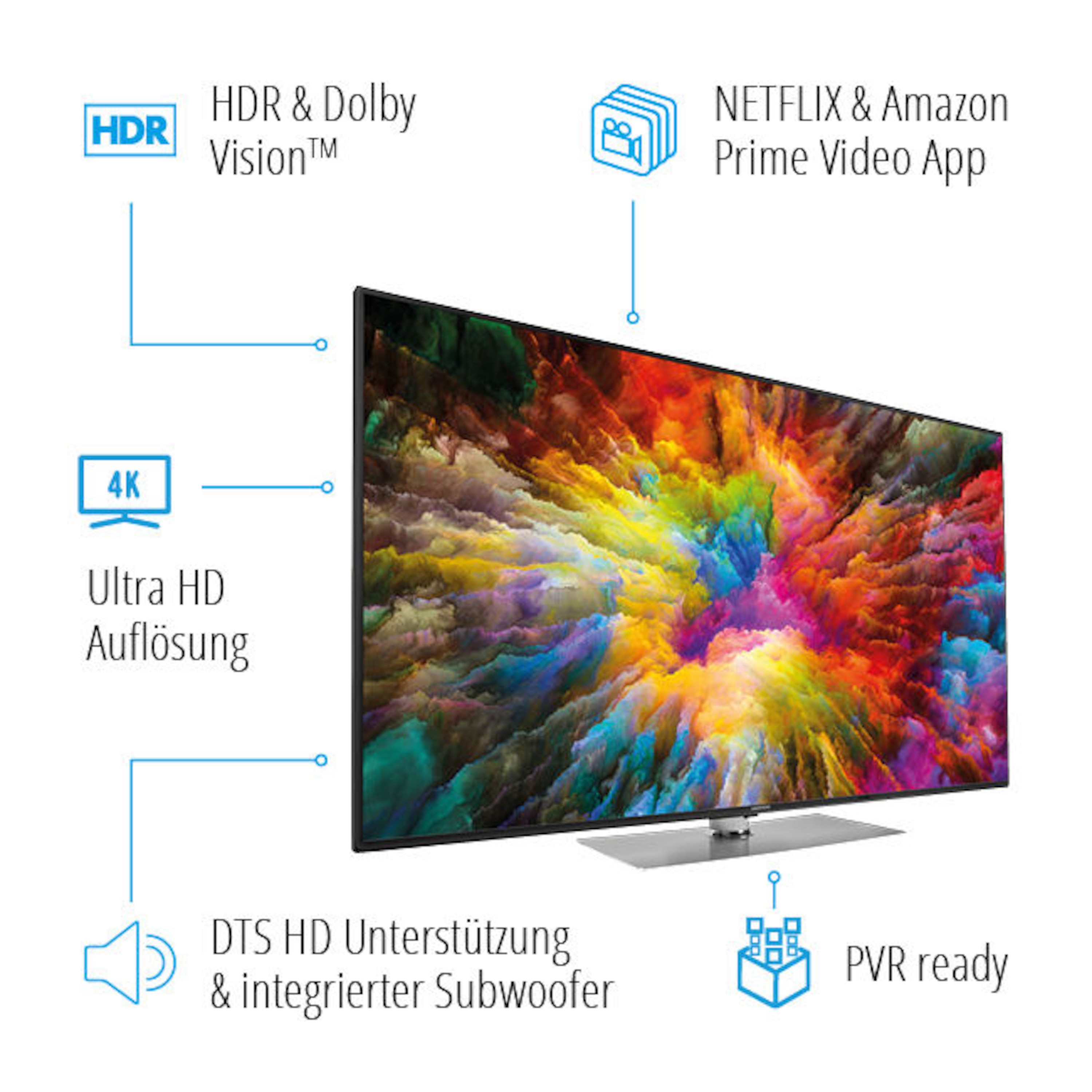 MEDION® LIFE® X16503 Smart-TV, 163,9 cm (65'') Ultra HD Display, HDR, Dolby Vision, PVR ready, Netflix, Amazon Prime Video, Bluetooth®, DTS HD, HD Triple Tuner, CI+, inkl. Soundbar E64058