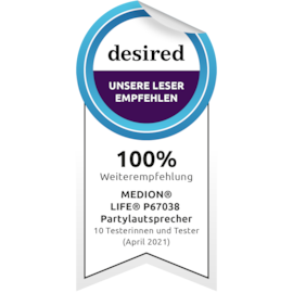 100% Weiterempfehlung