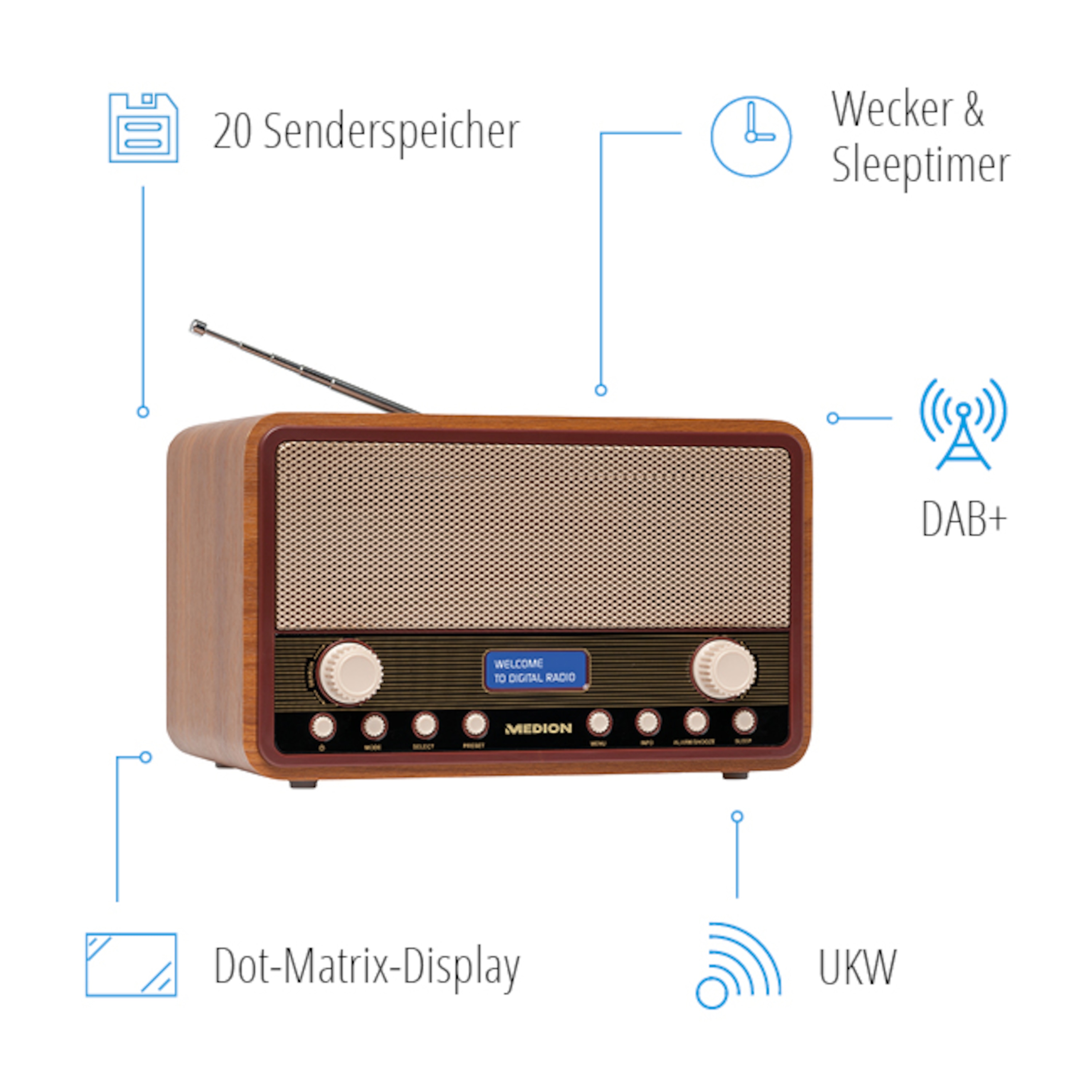 MEDION® LIFE® E66312 DAB+/UKW-Radio im Retro-Look, Dot-Matrix-Display, 20 Senderspeicher, Einschlaf- und Schlummerfunktion, 2 x 20 W max. Musikausgangsleistung