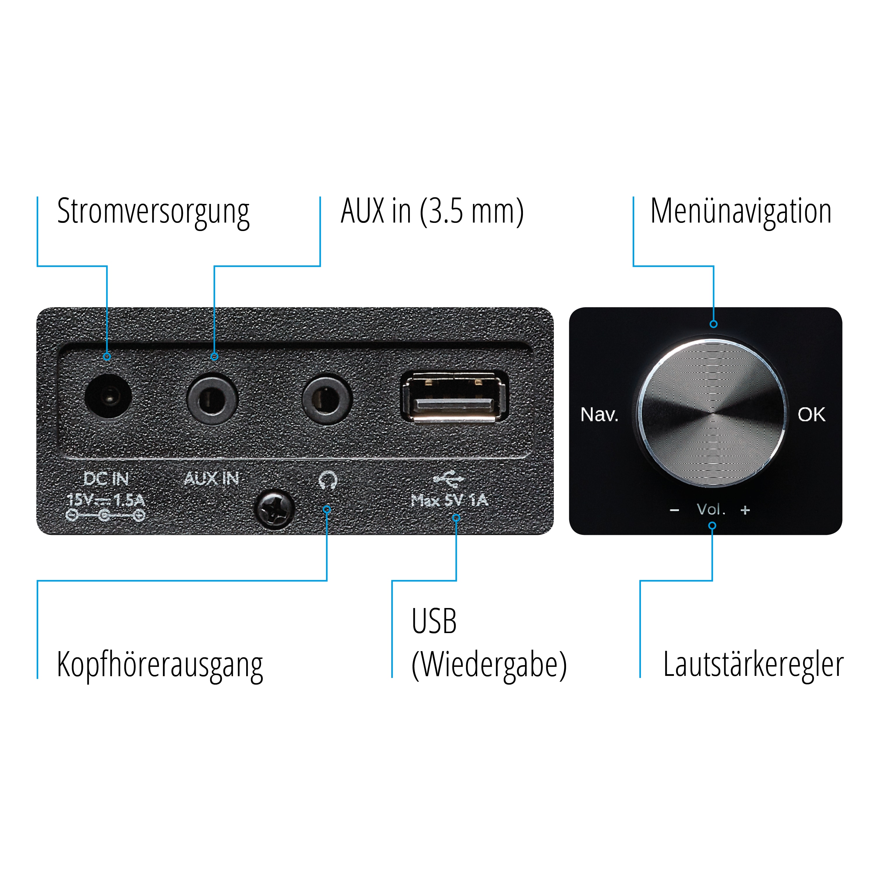 MEDION® LIFE® S64007 All-in-One Audio-System mit Amazon Alexa, 7,1 cm (2,8") TFT-Farbdisplay, DAB+/PLL-UKW, WLAN, Party Mode, EQ für Bass- und Höheneinstellung, Musikwiedergabe über Bluetooth®, 15 W RMS
