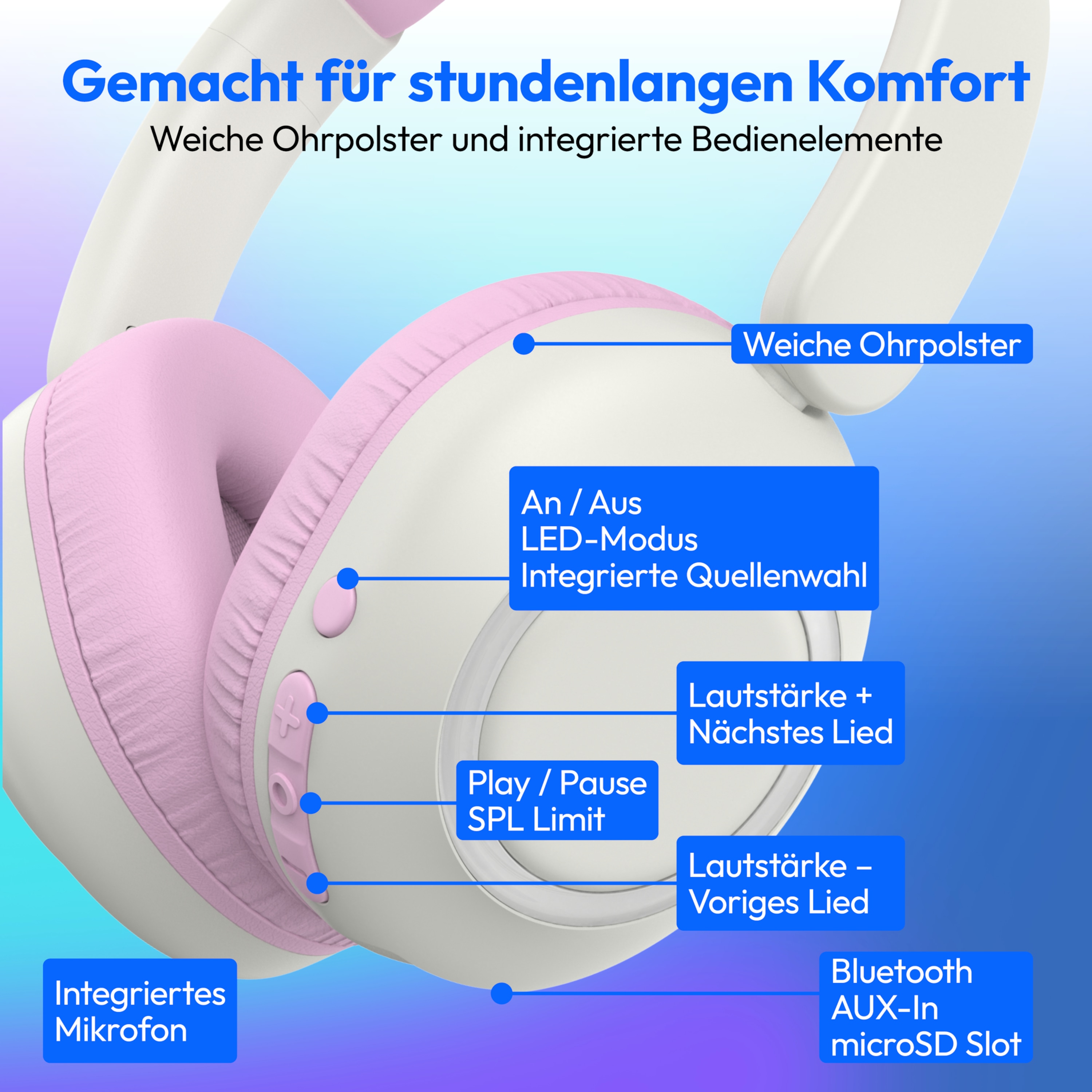 MEDION® LIFE HE-1 Kids Bluetooth Kinderkopfhörer, 3-stufiger Gehörschutz, bis zu 85 Std. Akkulaufzeit, MP3-Player, Bluetooth 5.4, AUX & microSD, LED-Lichtring, austauschbare Designs