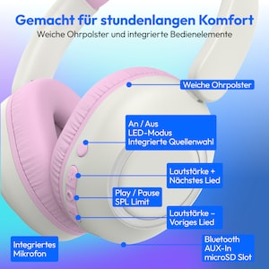 MEDION® LIFE HE-1 Kids Bluetooth Kinderkopfhörer, 3-stufiger Gehörschutz, bis zu 85 Std. Akkulaufzeit, MP3-Player, Bluetooth 5.4, AUX & microSD, LED-Lichtring, austauschbare Designs