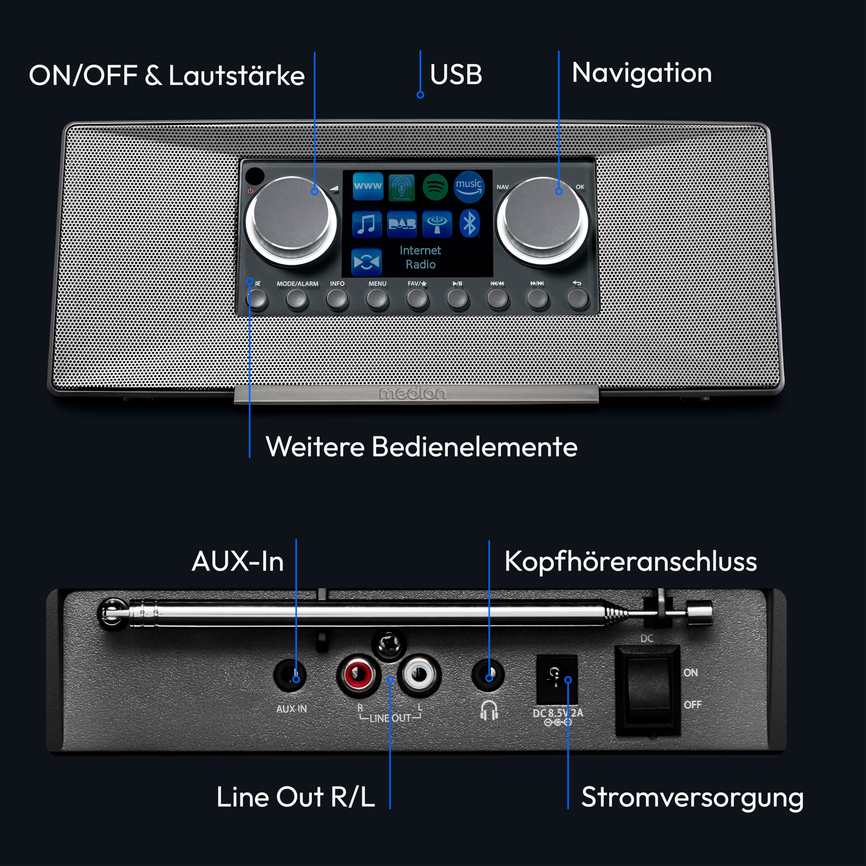 MEDION® LIFE® P85333 Stereo Internetradio, 7,1 cm (2,8'') TFT-Farbdisplay, über 25.000 Internet-Radiosender & viele Podcasts empfangen, DAB+/UKW Radio, Wecker, WLAN, Bluetooth®, Amazon Music, Spotify®-Connect, 2 x 6 W RMS