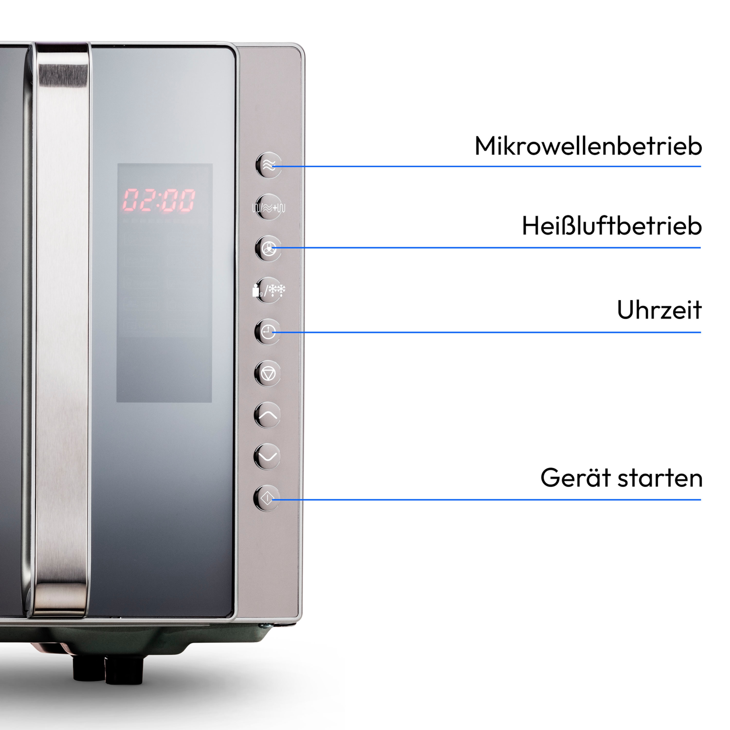 MEDION® LIFE® 3in1 Mikrowelle MD 17495, Kombination aus Mikrowelle, Grill und Ofen, 10 Automatikprogramme, edles Design