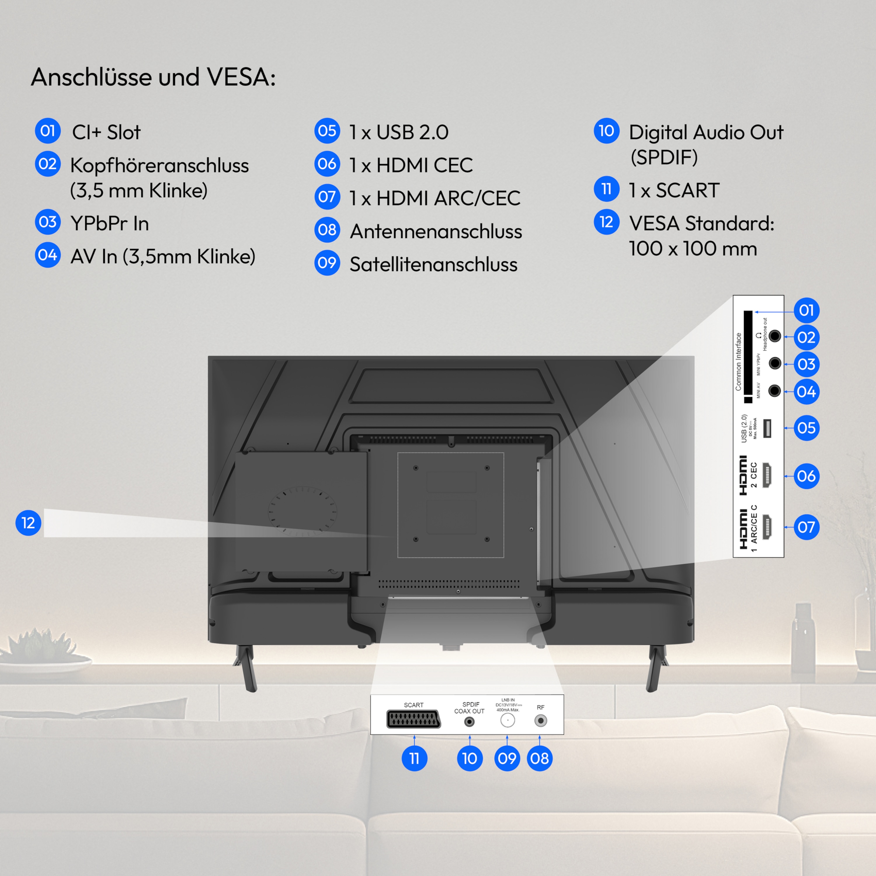 MEDION® LIFE MD 832003 HD TV (2026), 80 cm (32''), HD Triple Tuner, integrierter DVD-Player, integrierter Mediaplayer, CI+ Schnittstelle