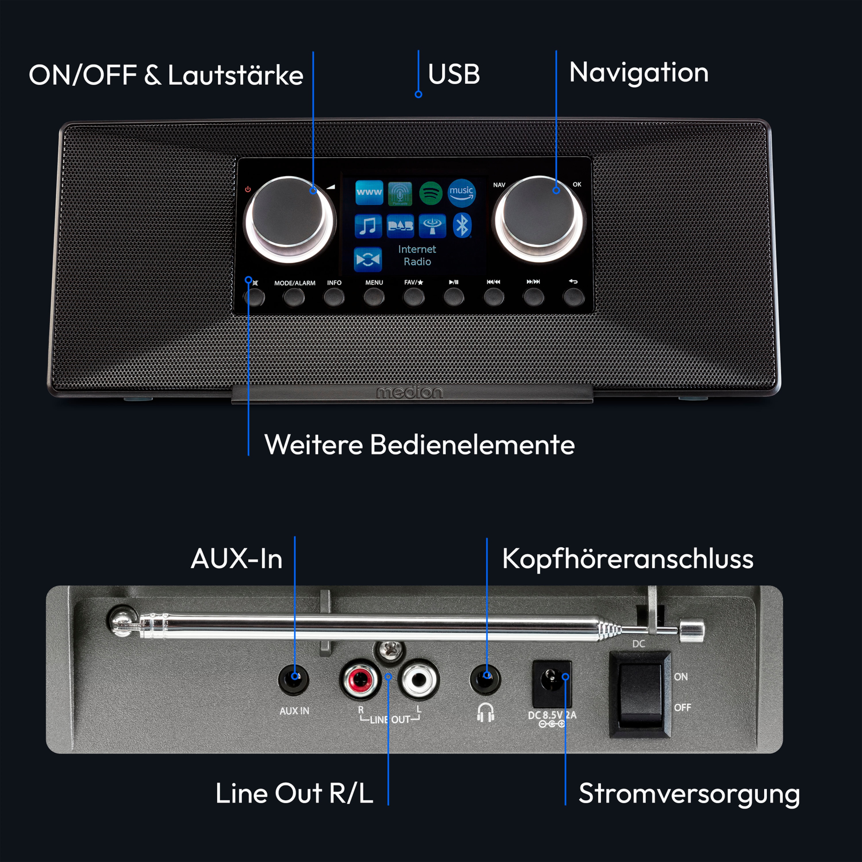 MEDION® LIFE® P85333 Stereo Internetradio, 7,1 cm (2,8'') TFT-Farbdisplay, über 25.000 Internet-Radiosender & viele Podcasts empfangen, DAB+/UKW Radio, Wecker, WLAN, Bluetooth®, Amazon Music, Spotify®-Connect, 2 x 6 W RMS
