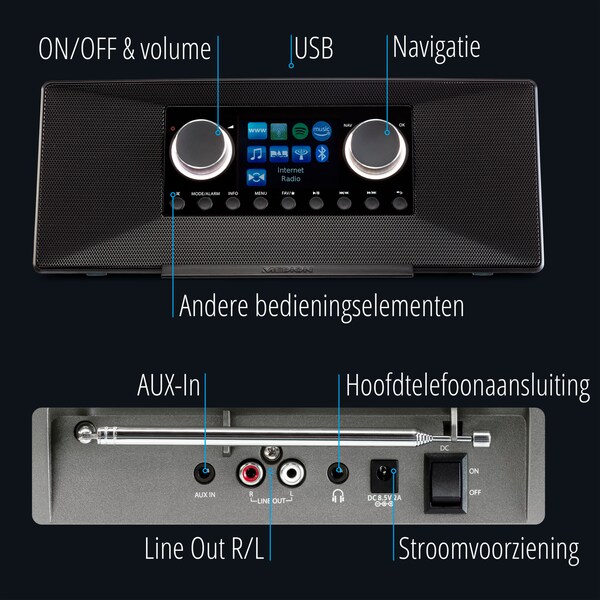 MEDION® LIFE® P85333 Stereo MEDION.NL