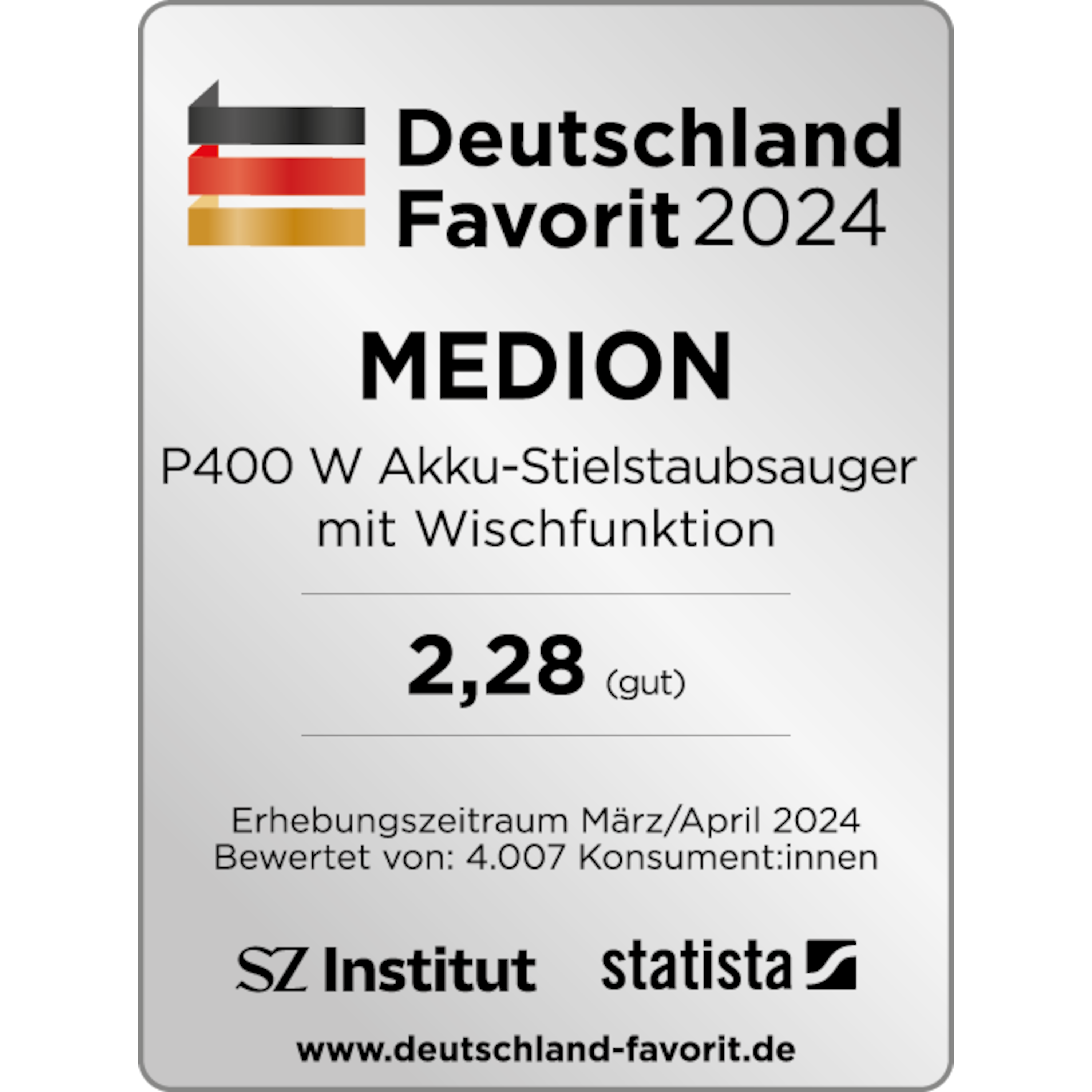 Produktinformationslogos