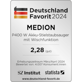 Deutschland Favorit 2024