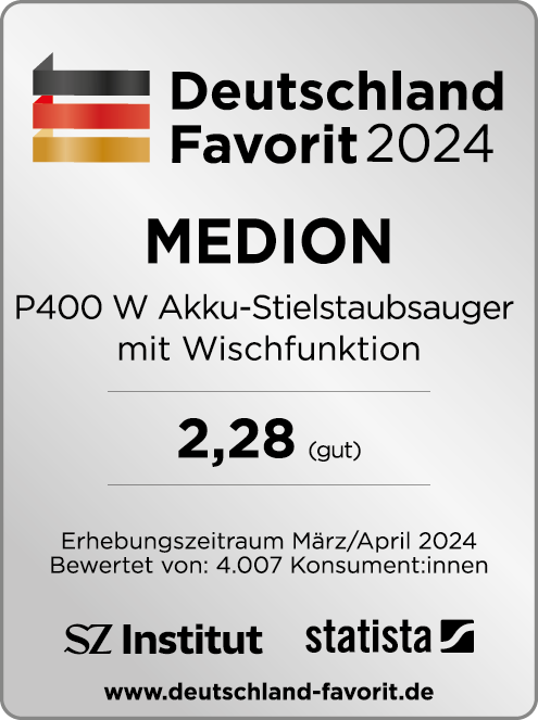 Deutschland Favorit 2024