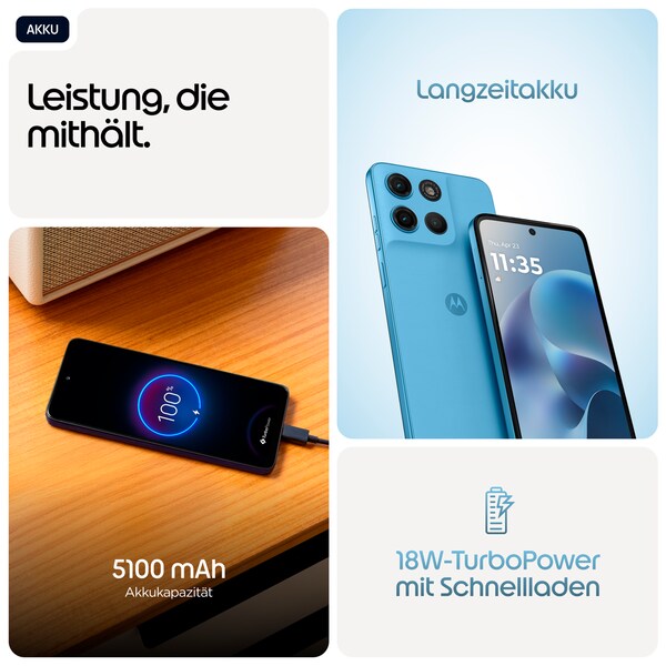 MOTOROLA moto g17, 128 GB, Alaskan Blue (XT2623-2)