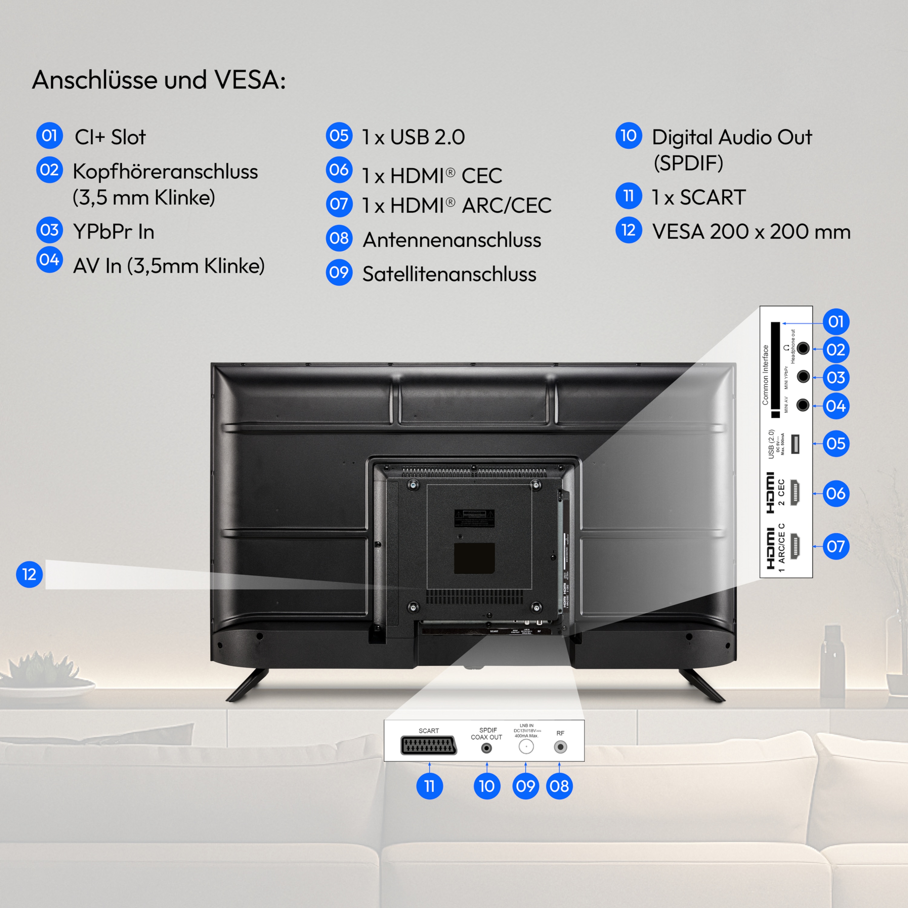 MEDION® LIFE MD 840002 TV (2026), 100,3 cm (40''), Full HD, HD Triple Tuner, integrierter Mediaplayer, CI+ Schnittstelle