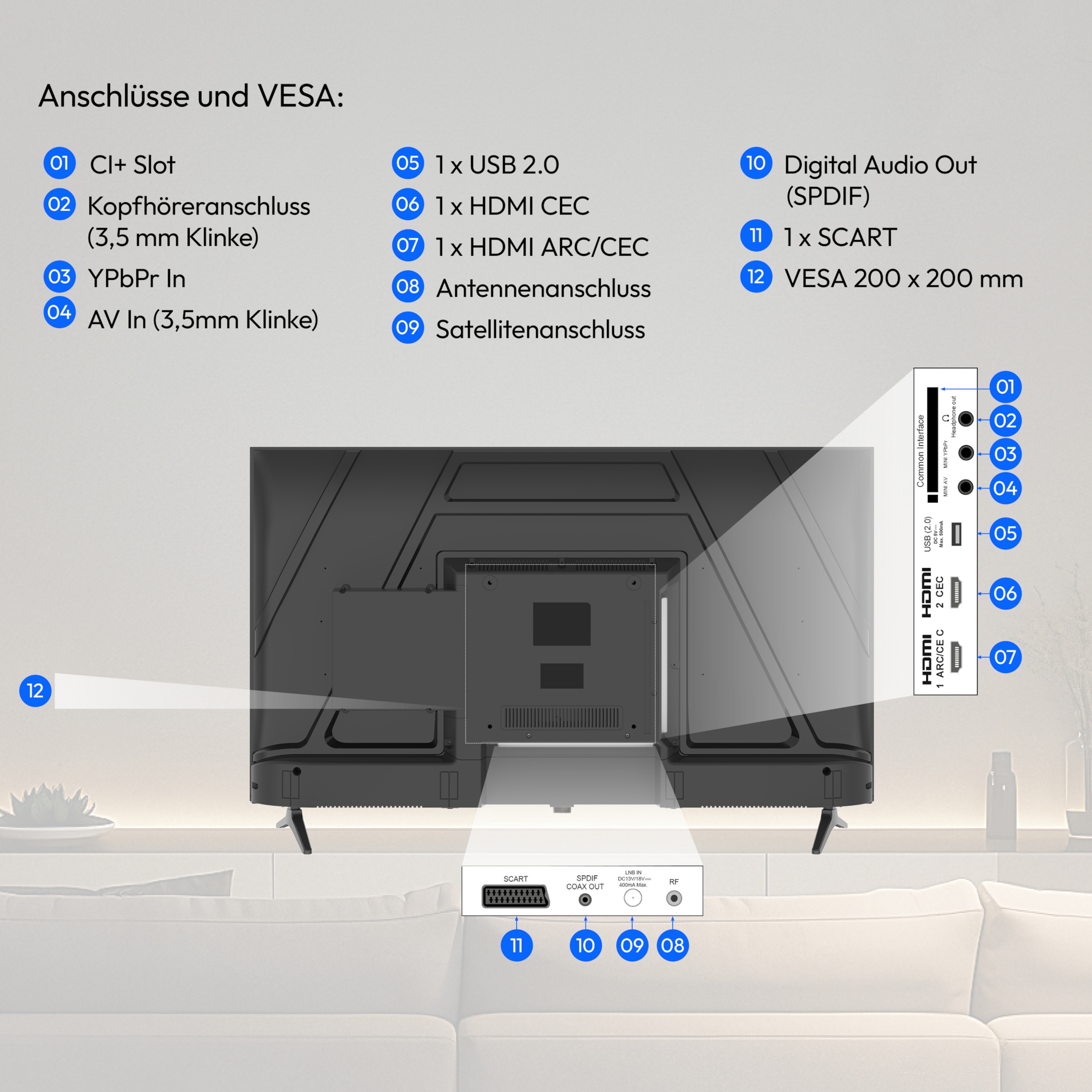 MEDION® LIFE MD 840003 TV (2026), 100,3 cm (40''), Full HD, HD Triple Tuner, integrierter DVD-Player, integrierter Mediaplayer, CI+ Schnittstelle