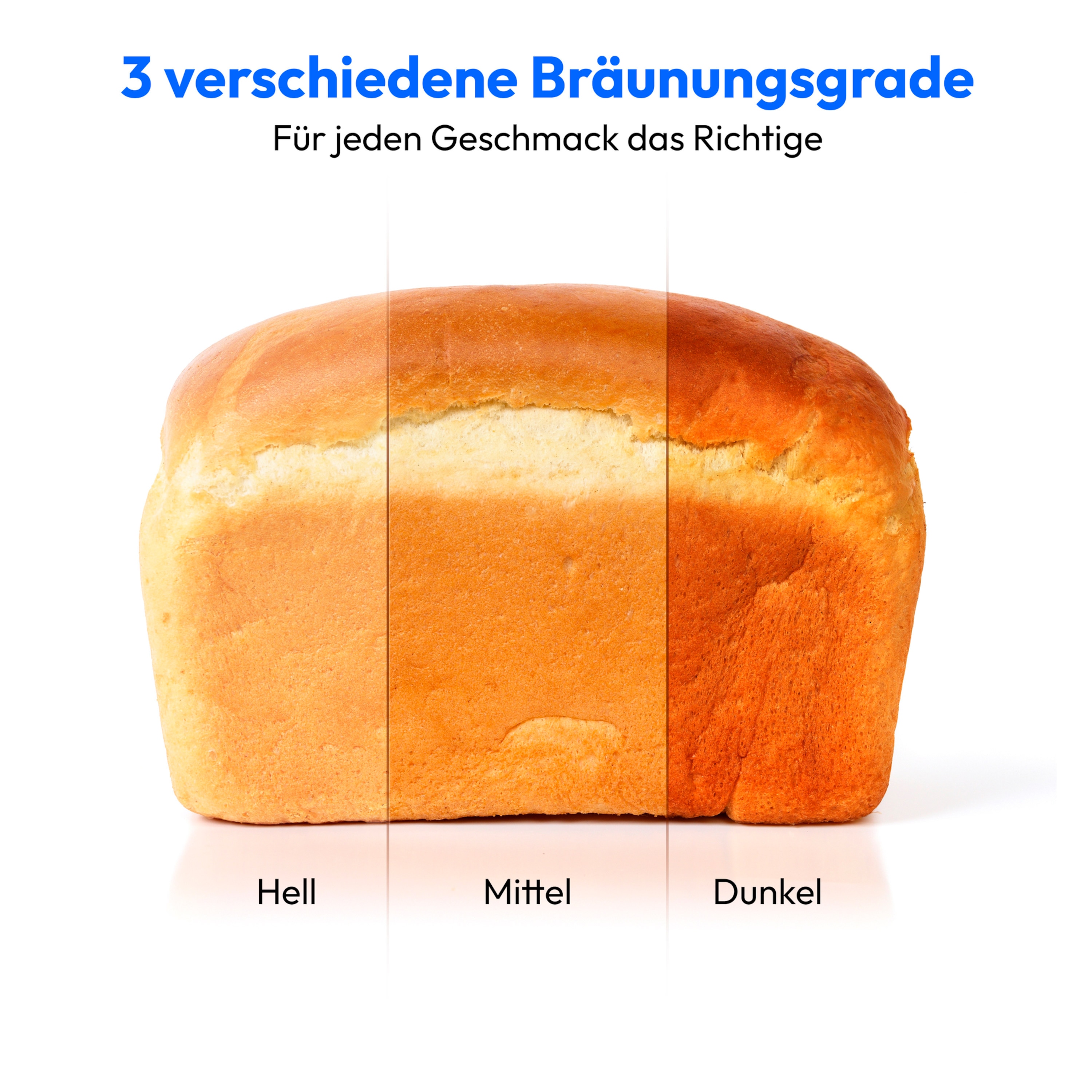 MEDION® LIFE® Brotbackautomat  MD 12040, 20 Backprogramme, 3 wählbare Bräunungsgrade, 950 Watt, bis zu 1.600g Fassungsvermögen