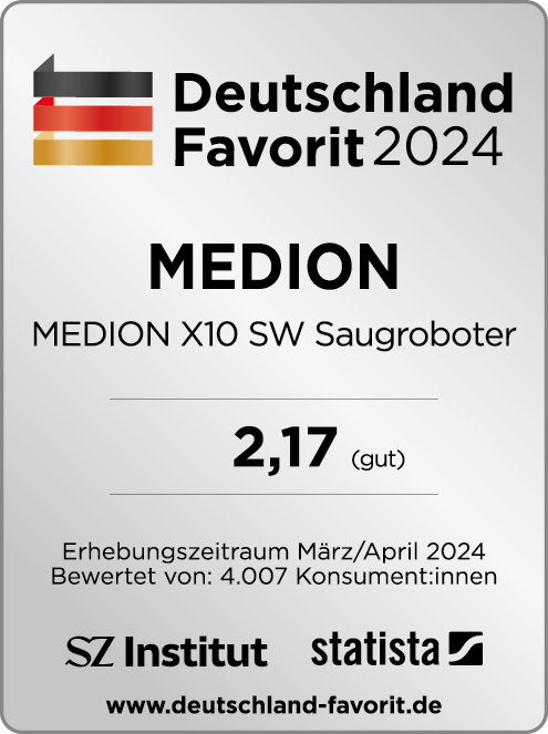 Deutschland Favorit 2024