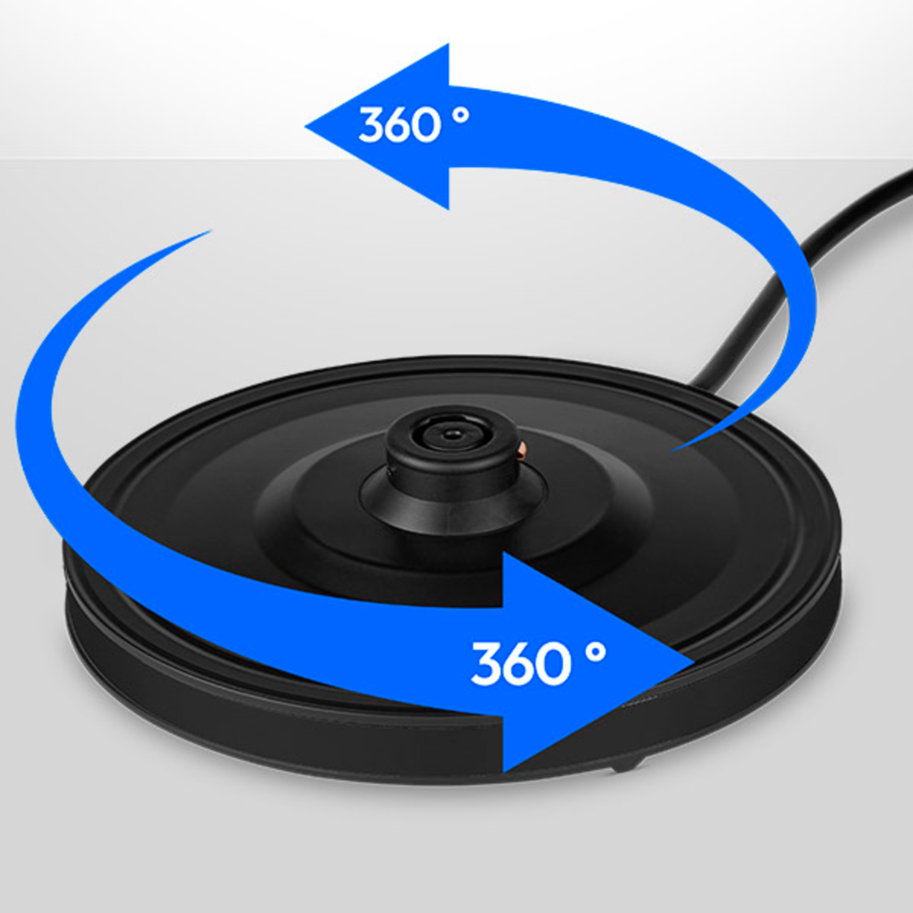 360°-Basis für maximale Flexibilität