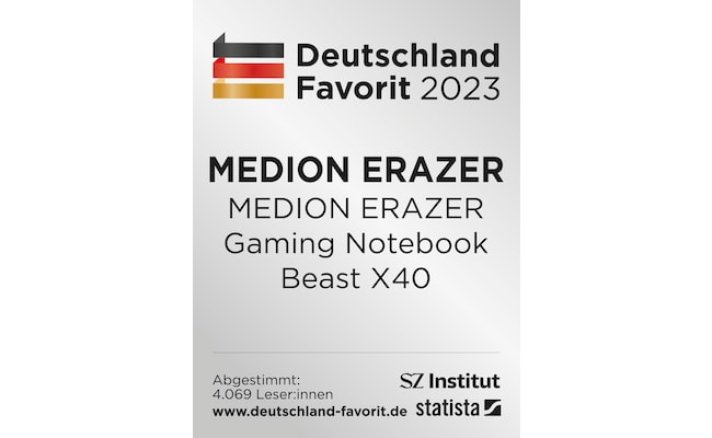 Deutschland Favorit 2023
