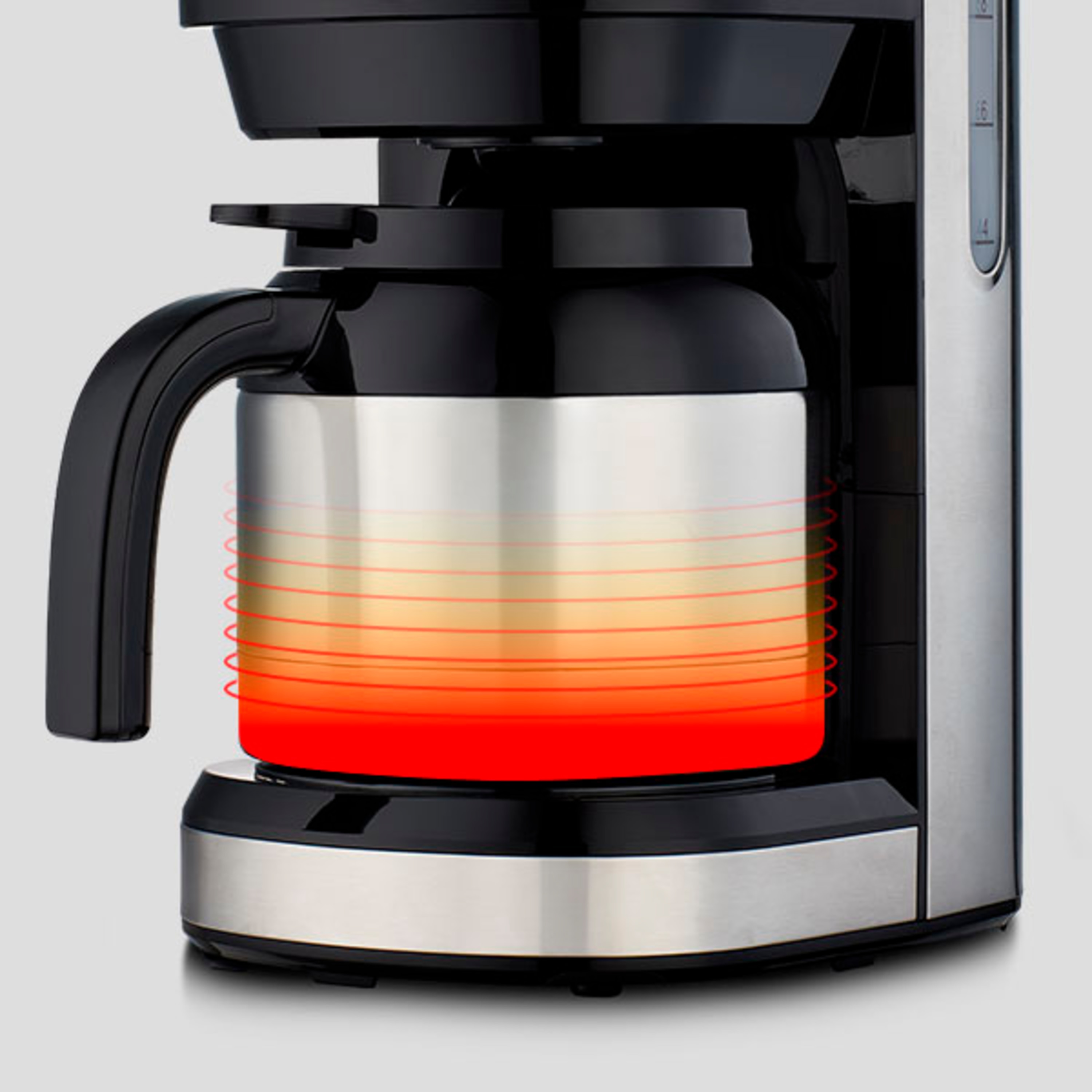 Perfekt temperierter Kaffee – jederzeit