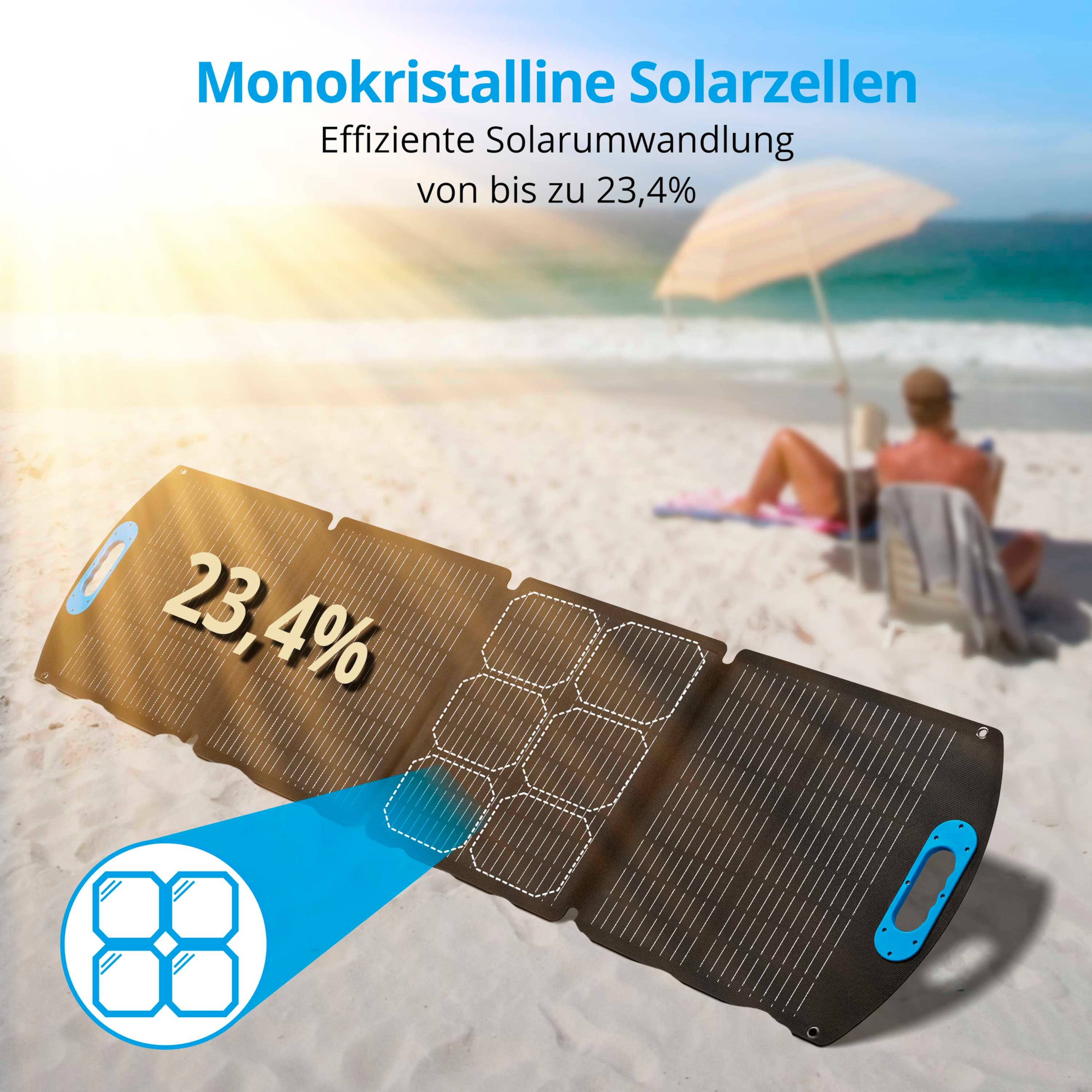 MEDION® Faltbares Solarpanel (MD43680), Spitzenausgangsleistung von 120 Watt, Effizienter Wirkungsgrad von bis zu 23,4 %, USB Konverter Box (USB-A, USB-C, MC4)