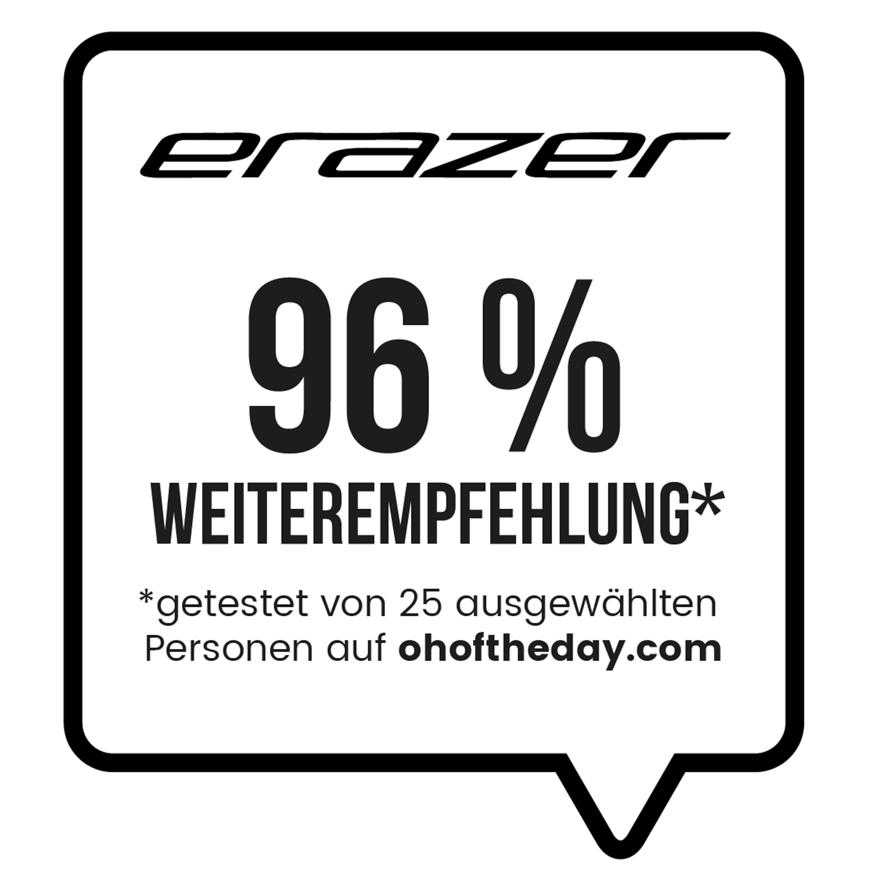 Produktinformationslogos