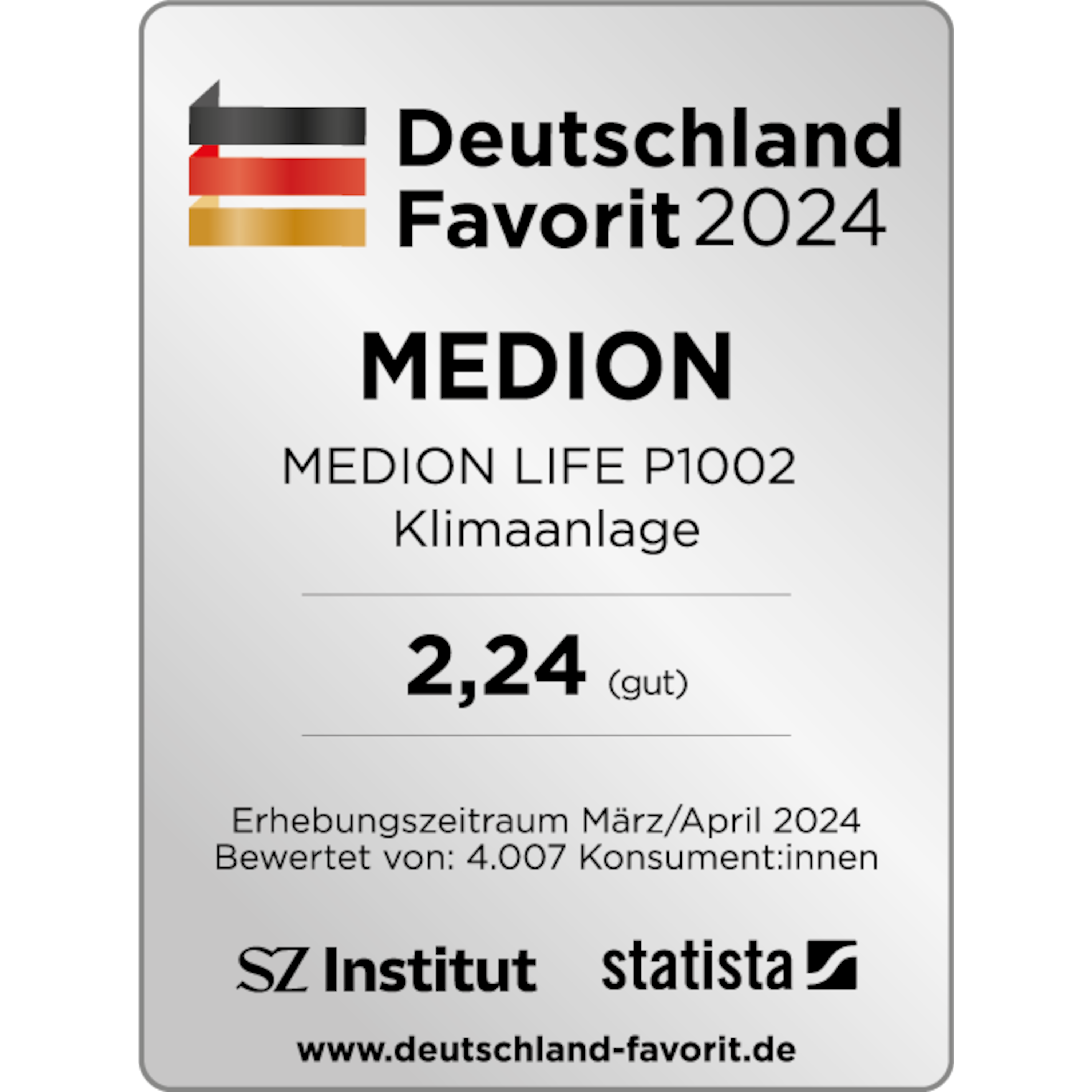 Produktinformationslogos