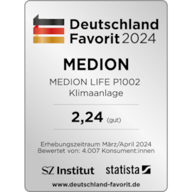 Deutschland Favorit 2024
