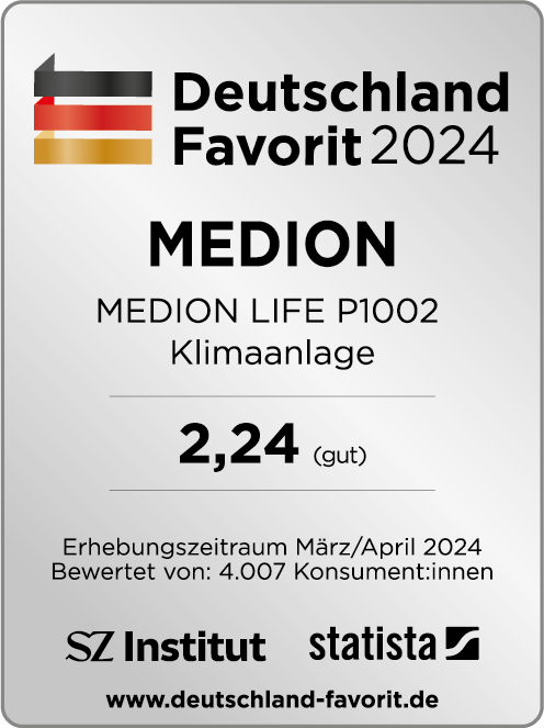 Deutschland Favorit 2024