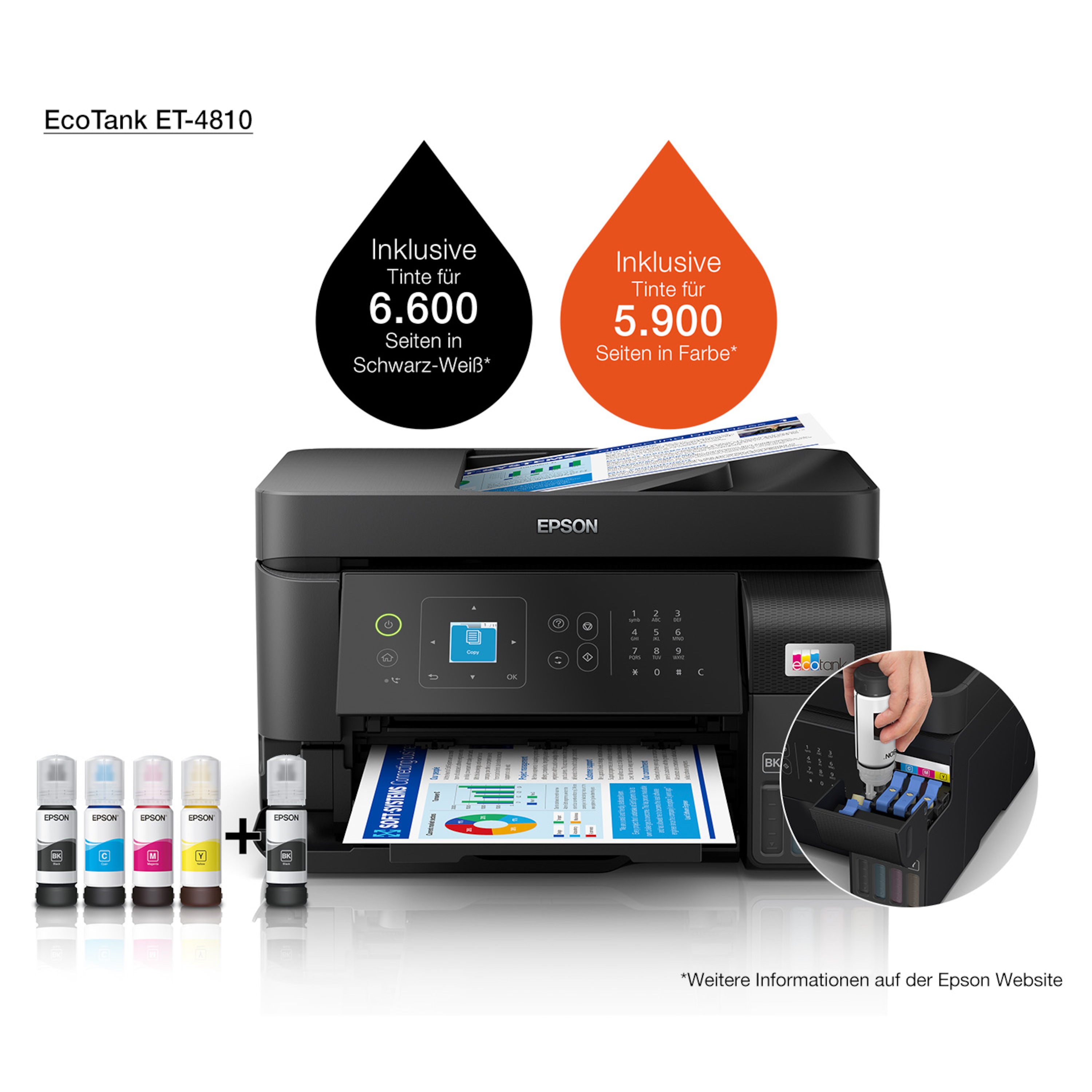 EPSON EcoTank ET-4810, Drucken, Kopieren, Scannen, Faxen, Smart-Panel-App, maximale Druckgeschwindigkeit 33 Seiten/Min Schwarzweiß (Normalpapier), 20 Seiten/Min Farbe (Normalpapier)