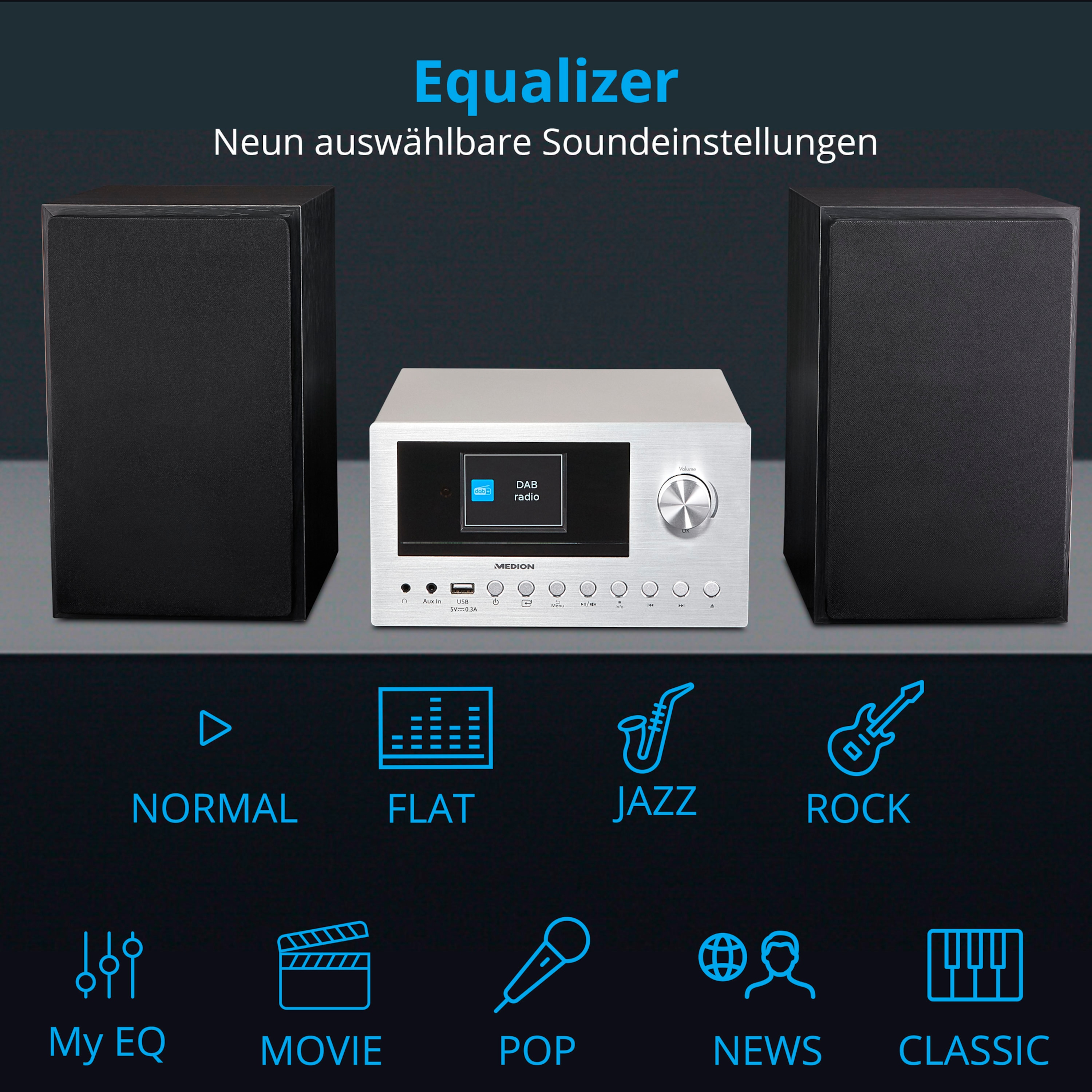 MEDION® LIFE® P85003 Micro-Audio-System, Internet/DAB+/PLL-UKW Stereo-Radio mit je 40 Senderspeichern, 2,8'' TFT-Farbdisplay, Bluetooth® 5.0, CD-Player, WLAN, USB, 2 x 150 W max. Musikausgangsleistung