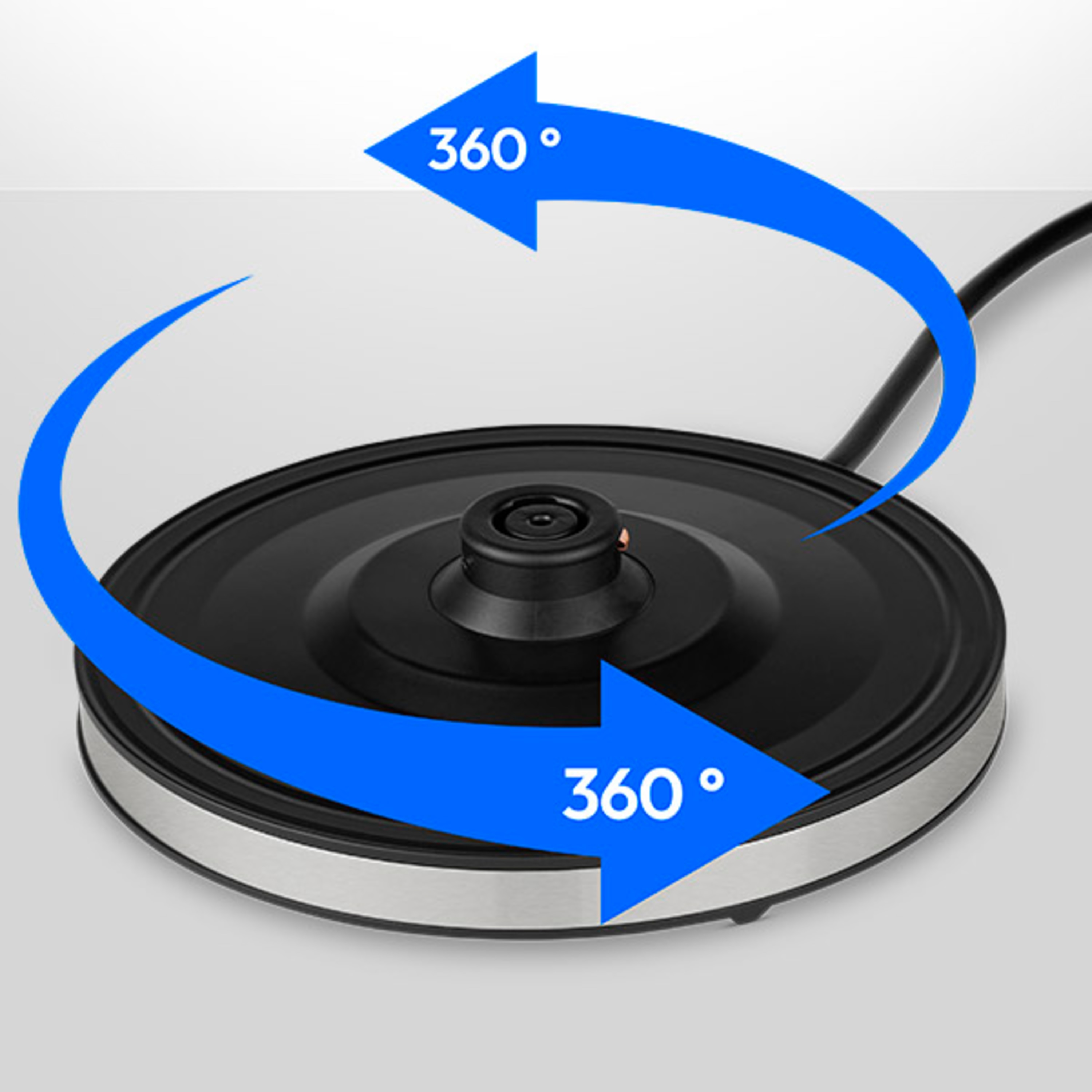 360°-Basis für maximale Flexibilität