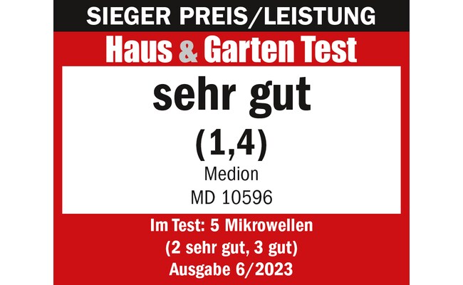 5 Mikrowellen und 3 Kombigeräte im Test- Aussehen versus Funktion