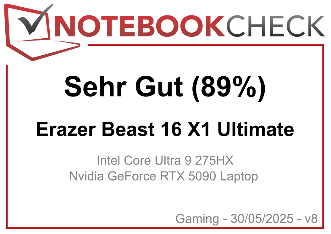 Medion Erazer Beast 16 X1 Laptop Test: RTX 5090-Gamer mit optionaler Wasserkühlung