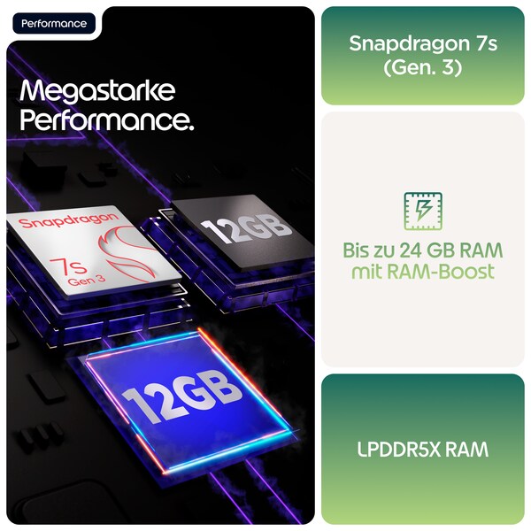 MOTOROLA edge 70 fusion 5G, 256 GB, Sporting Green (XT2605-1)