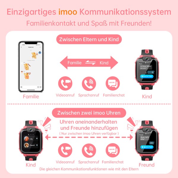 IMOO Watch Phone Z1, Rosa