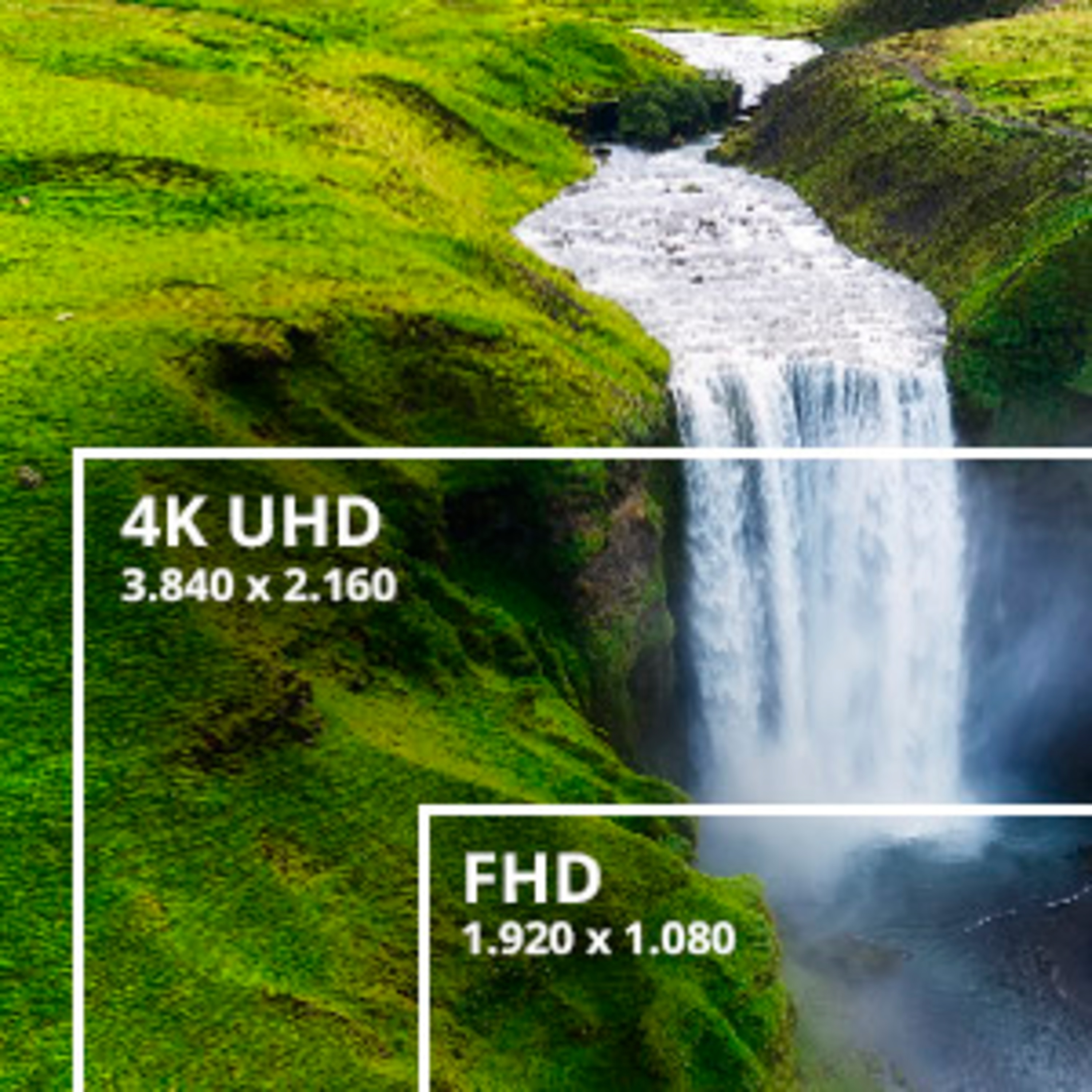 Ultra HD-Auflösung: viermal so scharf wie Full HD