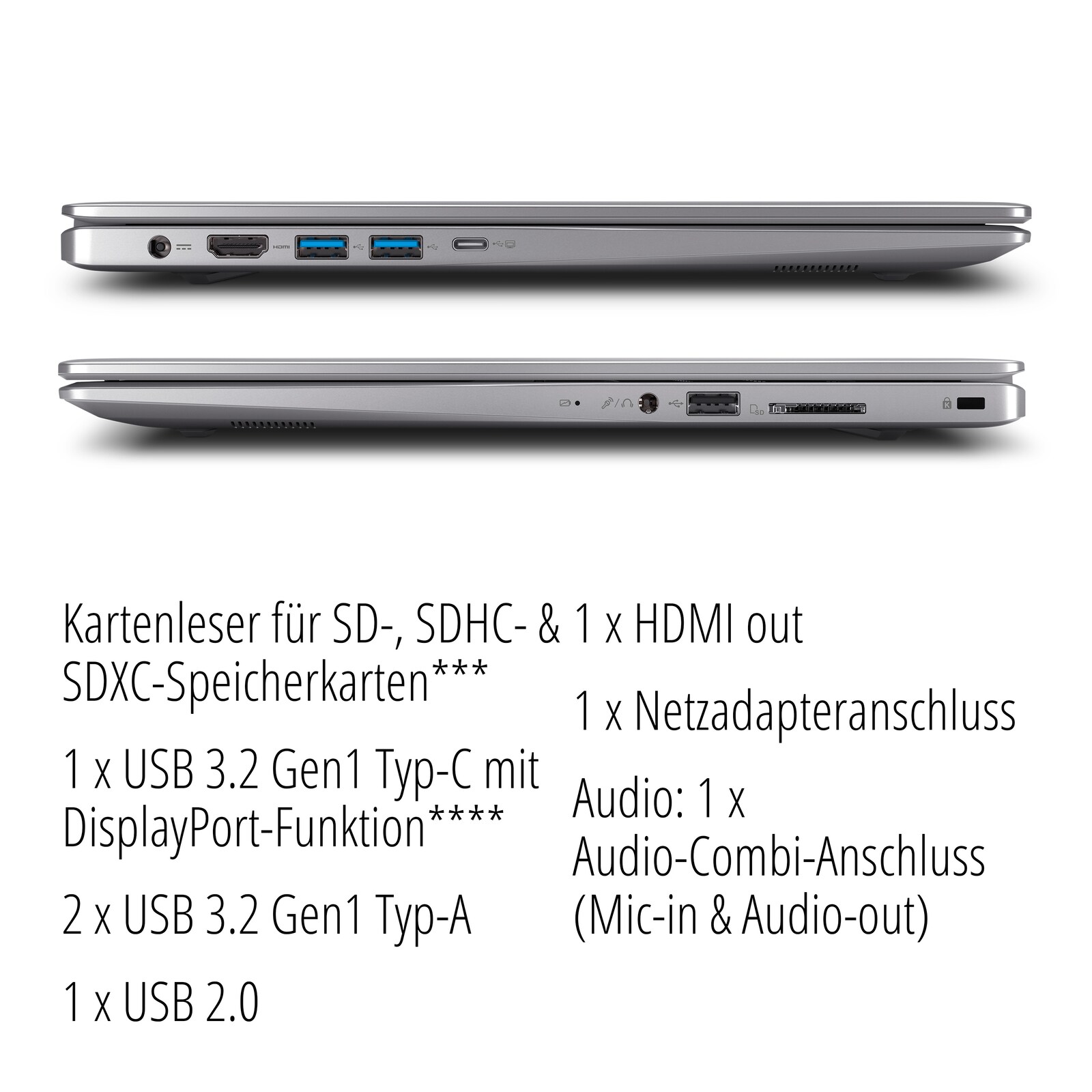 NB_Galeriegrafik_S15447_Ports. 
