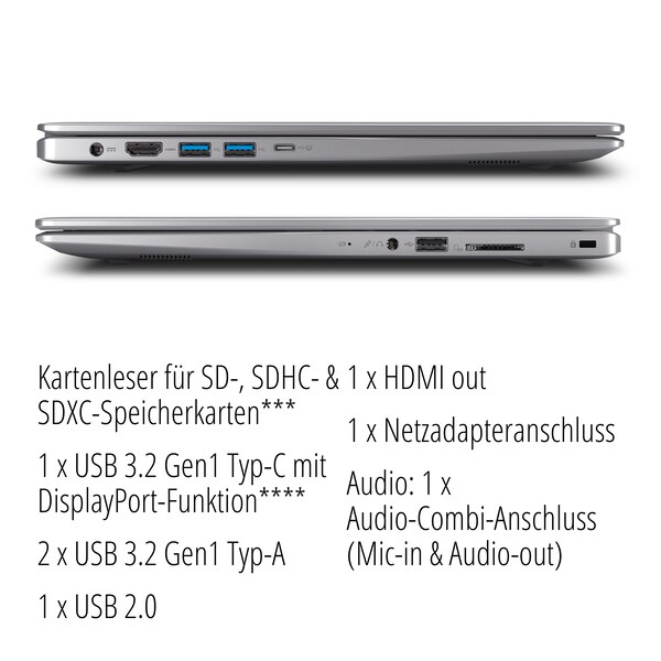 NB_Galeriegrafik_S15447_Ports.  