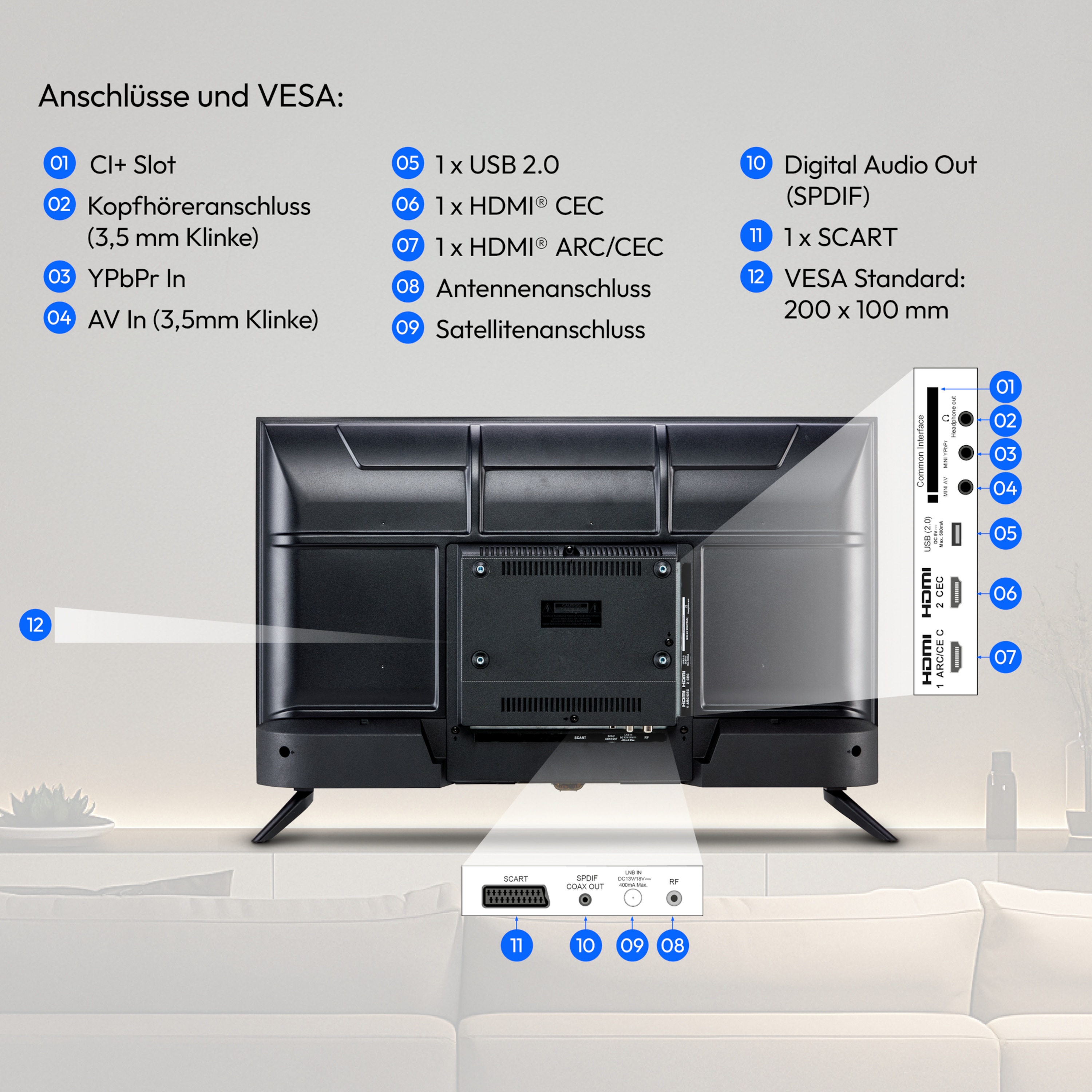 MEDION® LIFE MD 832002 HD TV, 80 cm (32“), HD Triple Tuner, integrierter Mediaplayer, CI+ Schnittstelle
