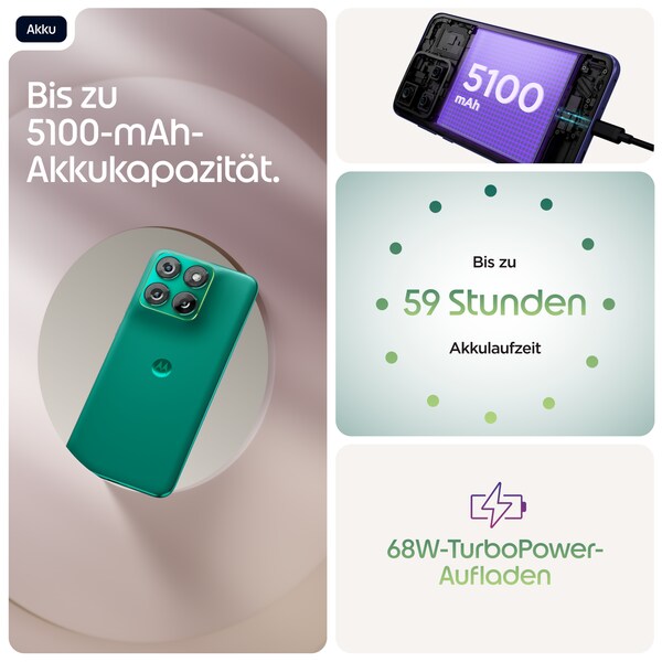 MOTOROLA edge 70 fusion 5G, 256 GB, Sporting Green (XT2605-1)