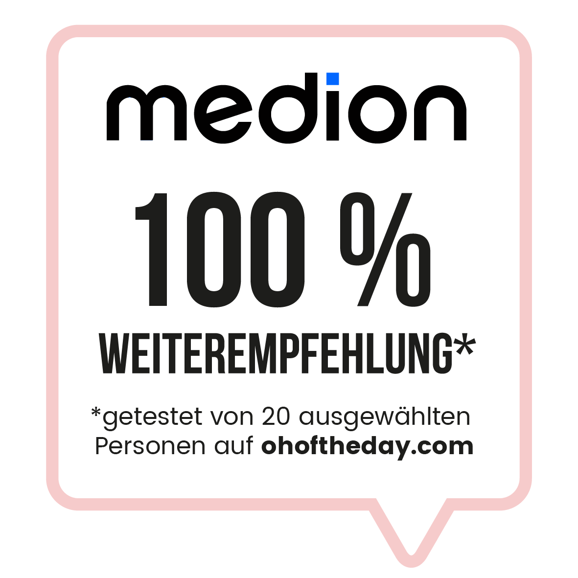 MEDION Camping Ventilator | oh! of the day