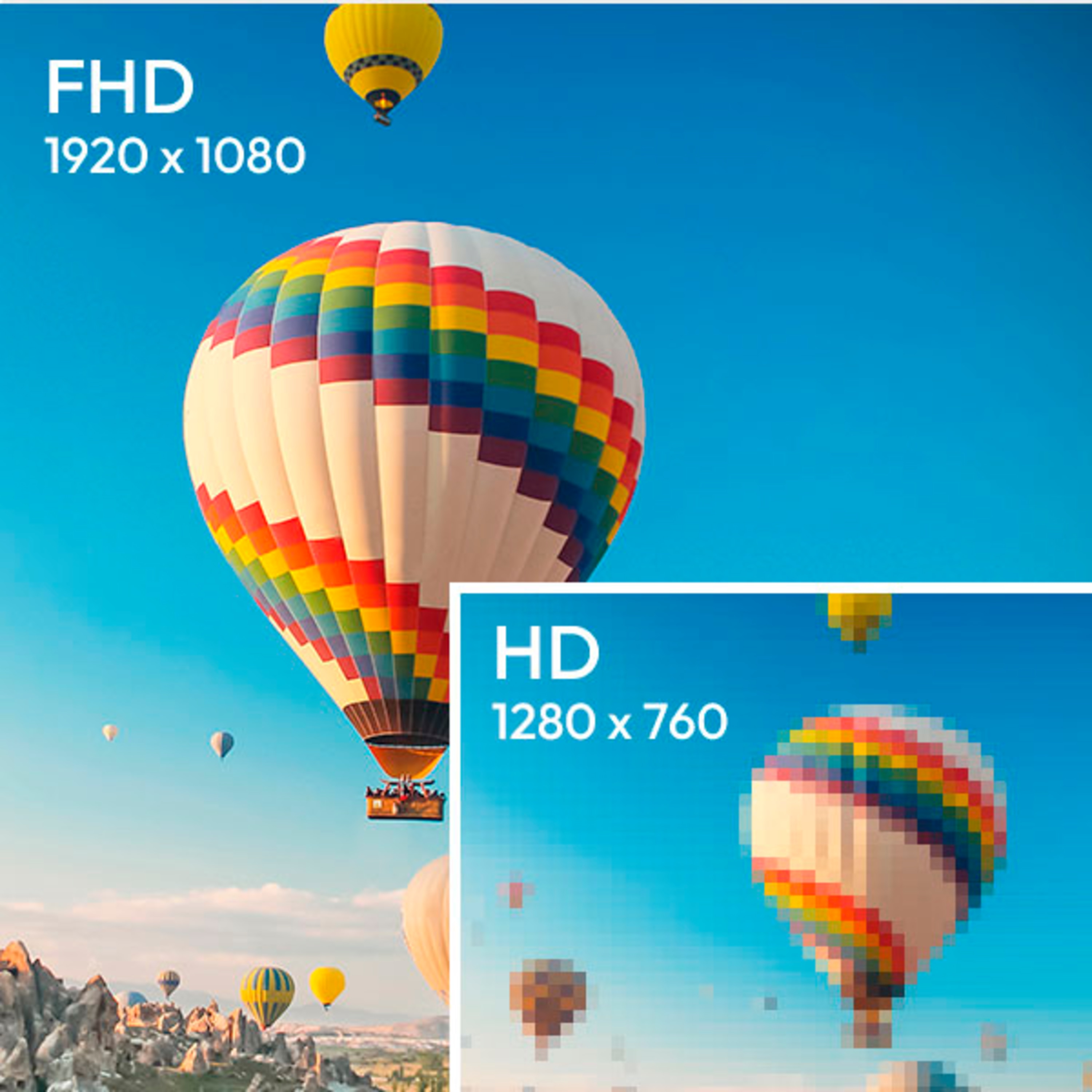 Hervorragende Schärfe mit Full HD