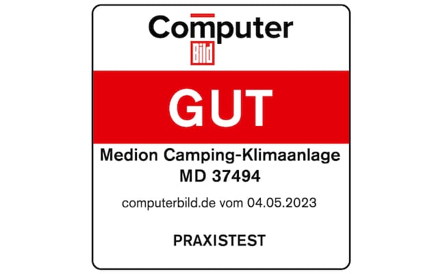 PRAXISTEST Gut