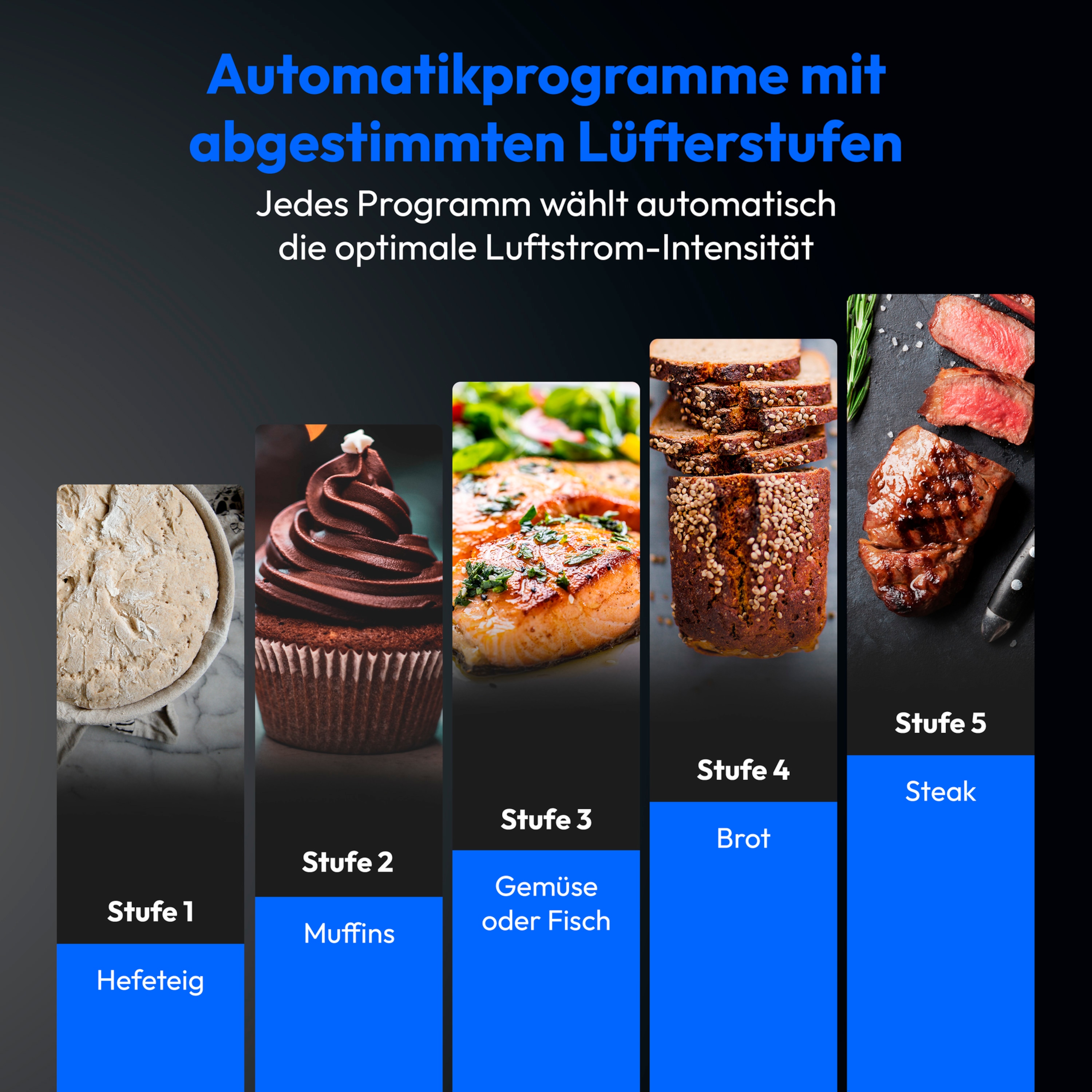 MEDION® LIFE Heißluftfritteuse X20 XL (MD13060), Temperaturfühler, MEDION Life+ App, Touch-Sensor- Bedienfeld, 6,6 L Fassungsvermögen, 10 Automatikprogramme, 5 Fleischprogramme