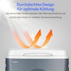 MEDION® LIFE® Thermoelektrische Kühlbox MD 10735, Kühl- und Warmhaltefunktion, 25 L Kapazität, 12V-, 230V- und USB-Anschlüsse zur Stromversorgung
